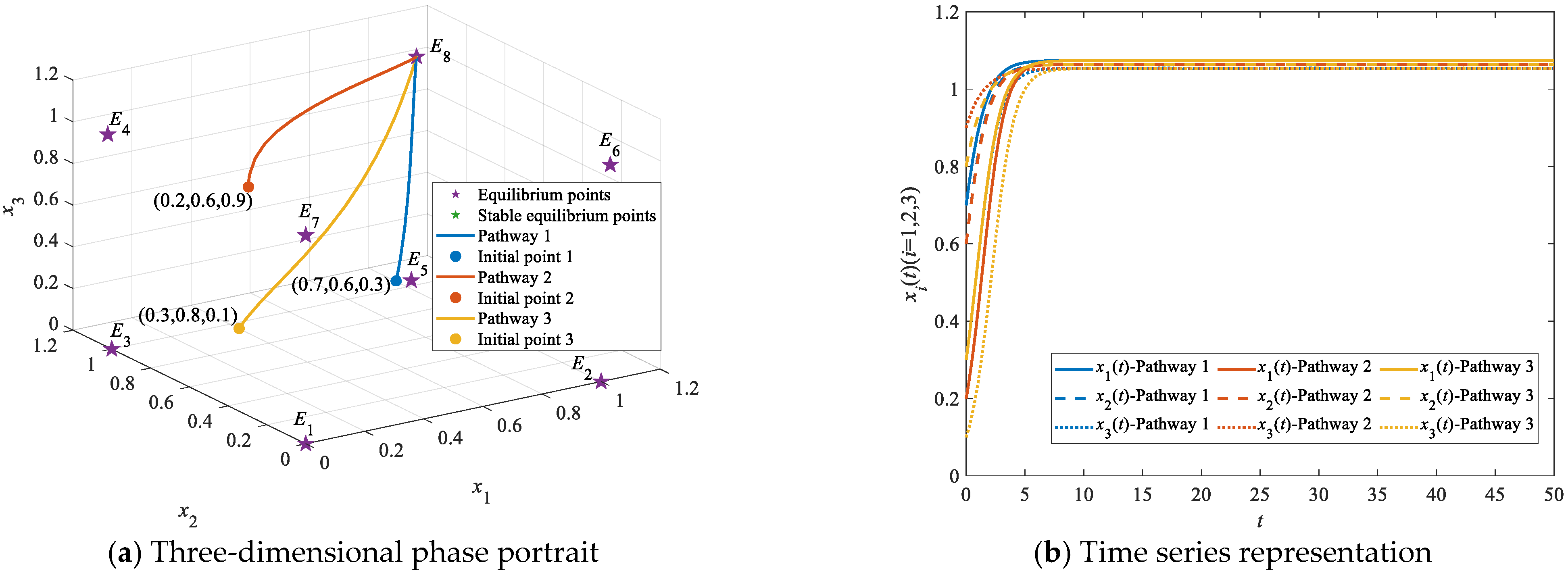 Systems 13 01063 g001