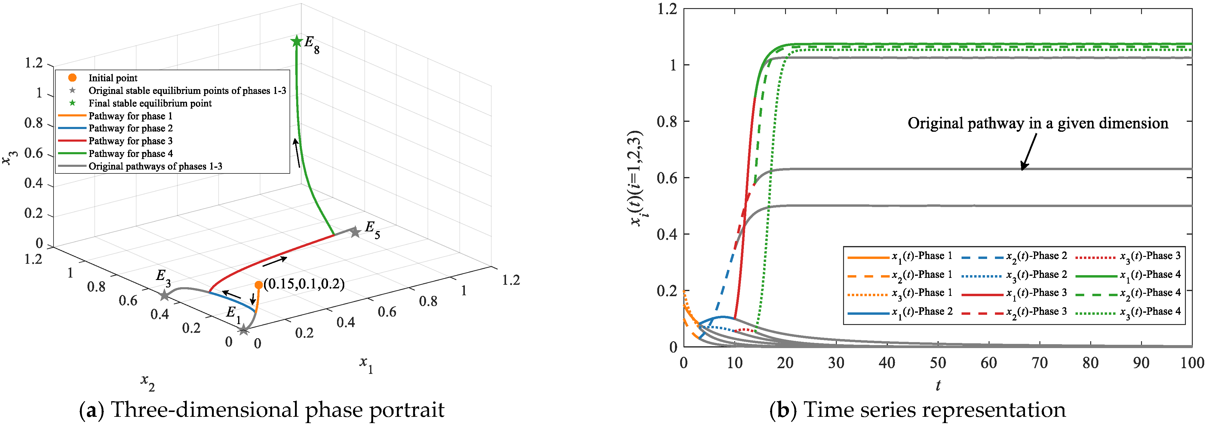Systems 13 01063 g004