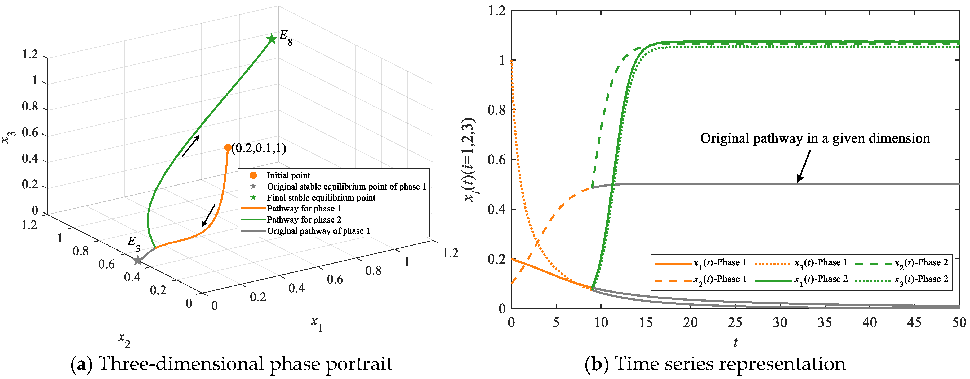 Systems 13 01063 g012