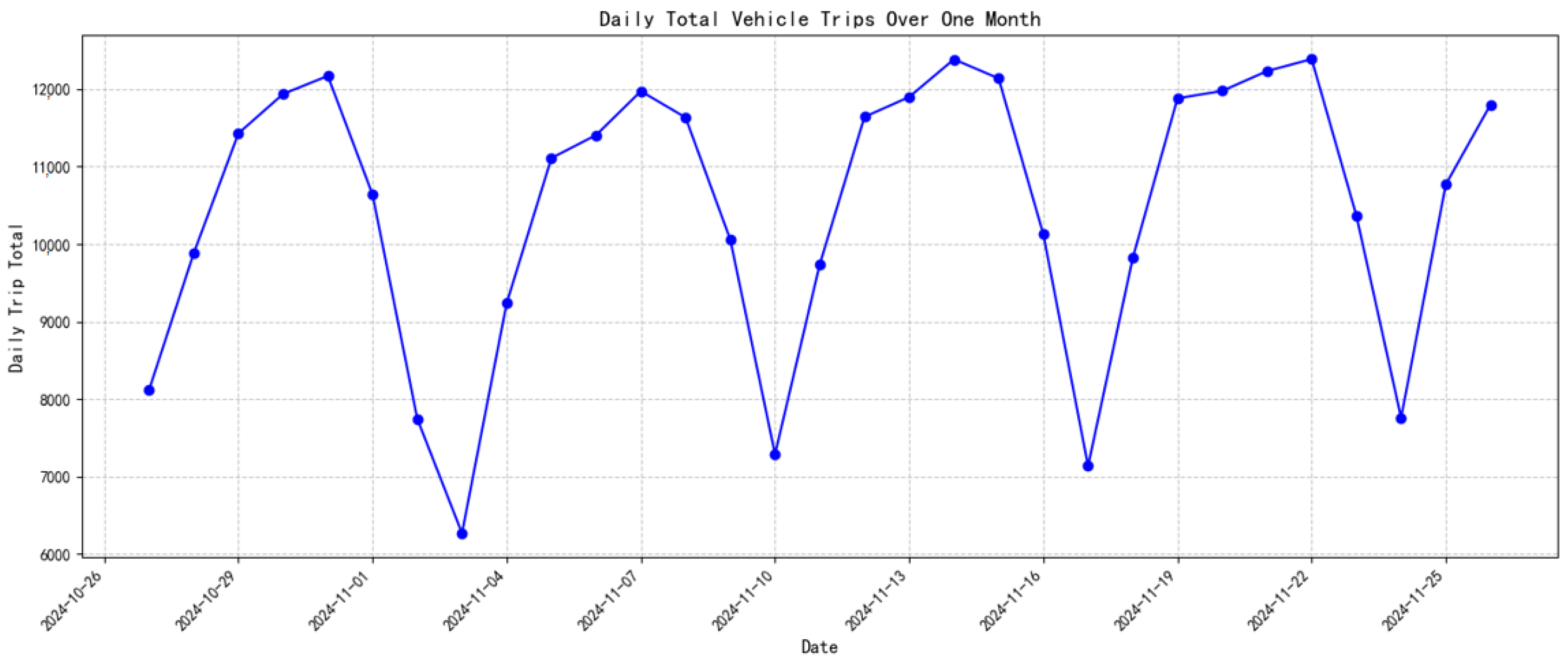 Systems 13 01068 g015
