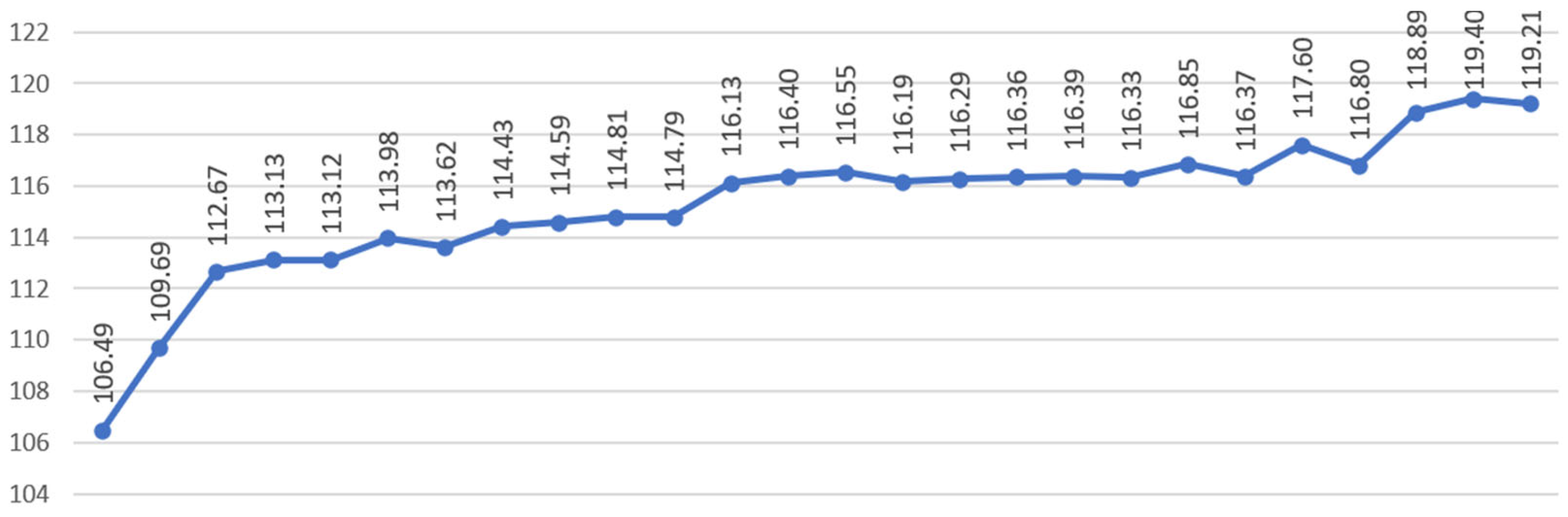 Systems 13 01069 g001