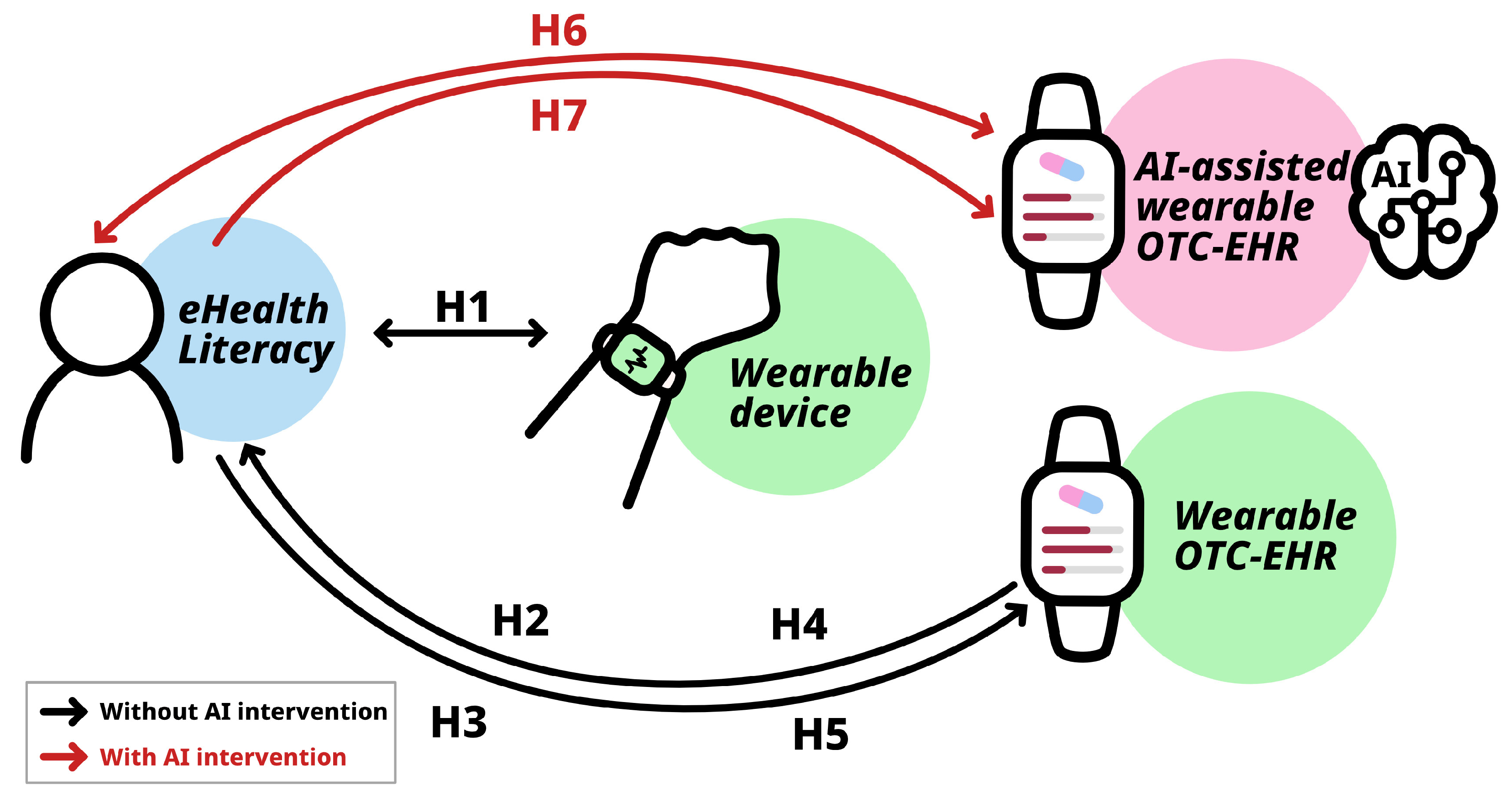 Systems 13 01070 g002