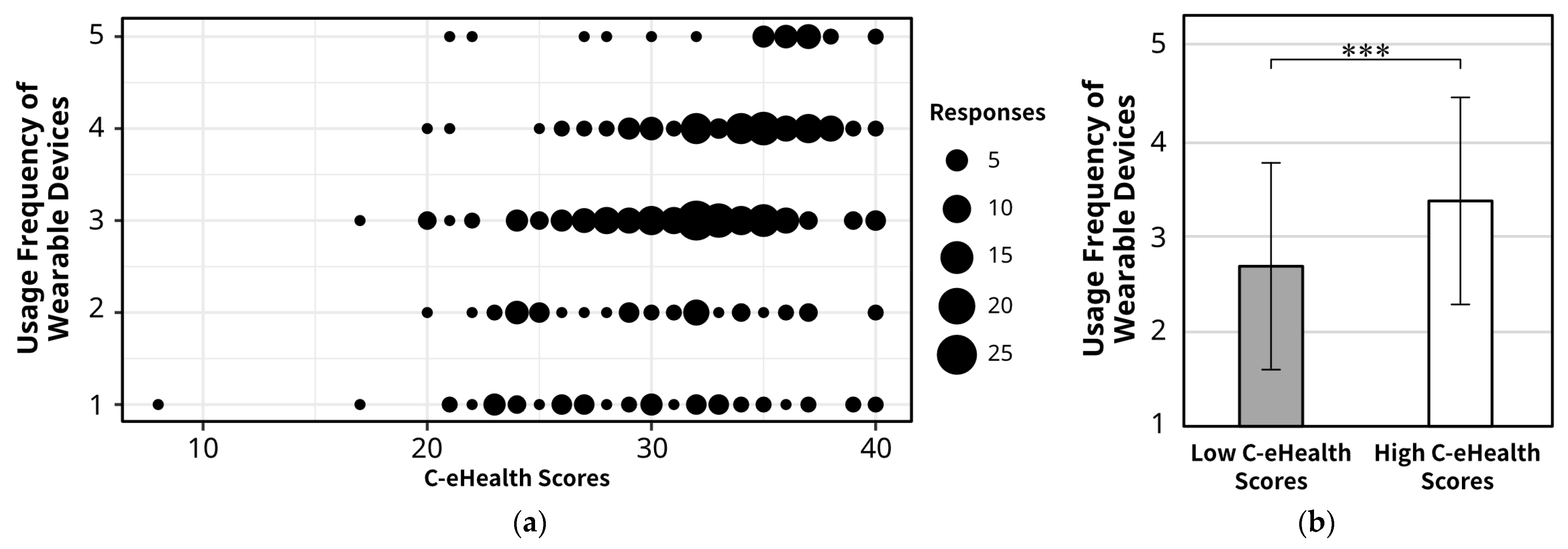 Systems 13 01070 g003