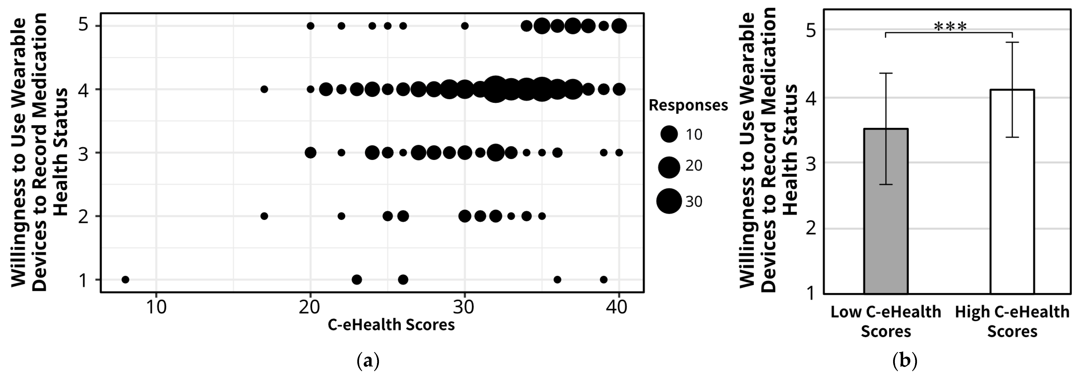 Systems 13 01070 g004