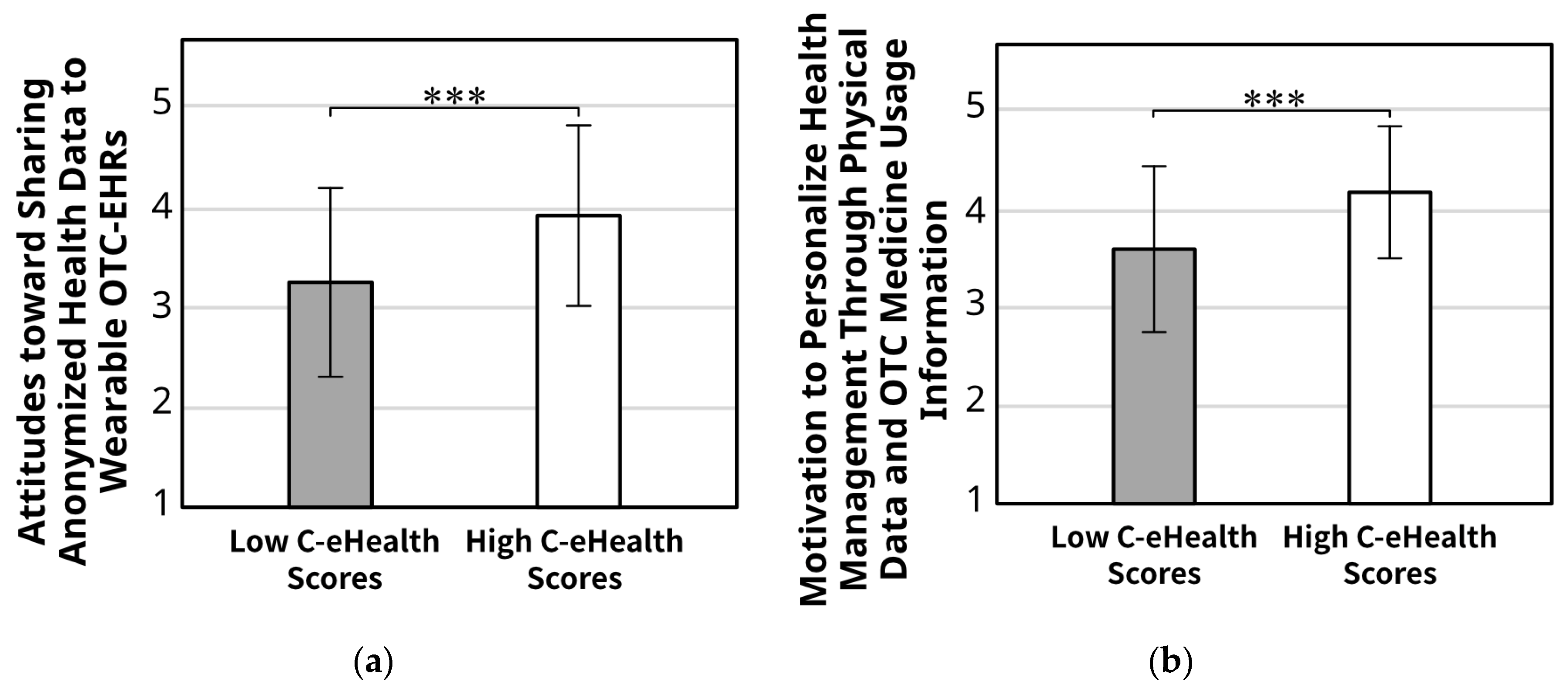 Systems 13 01070 g005