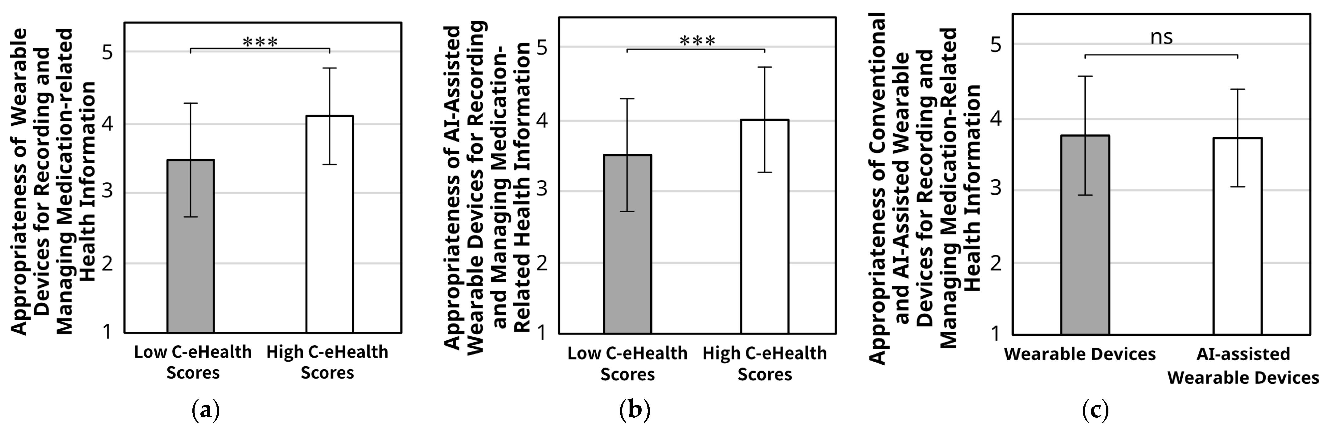 Systems 13 01070 g006