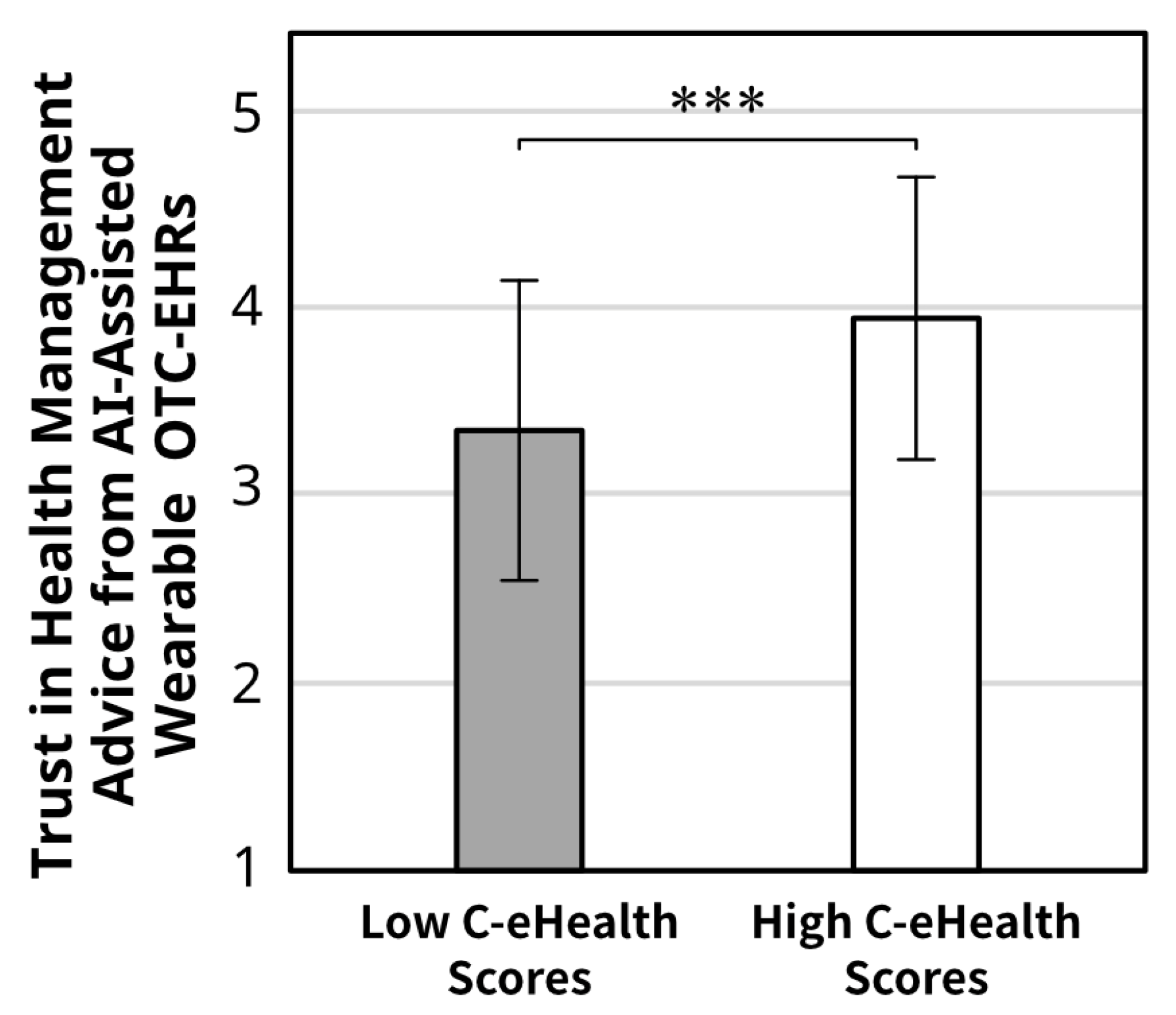 Systems 13 01070 g007
