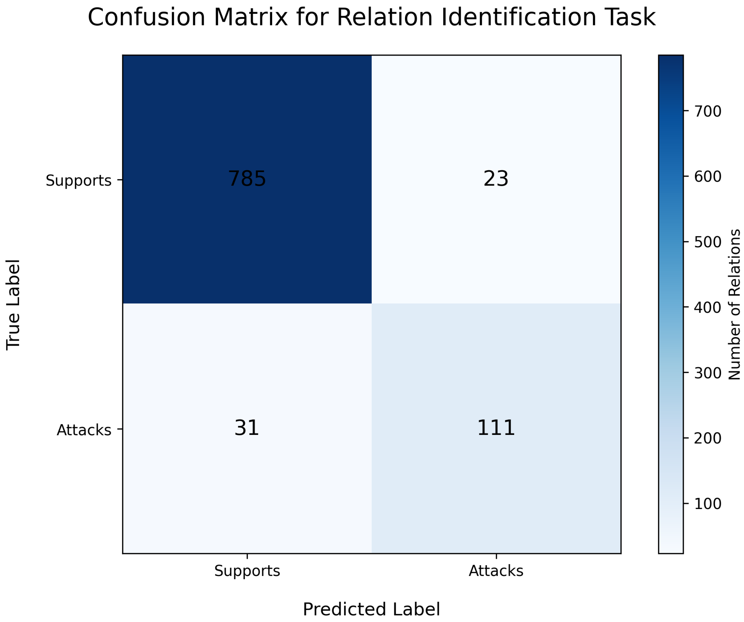Systems 13 01079 g002