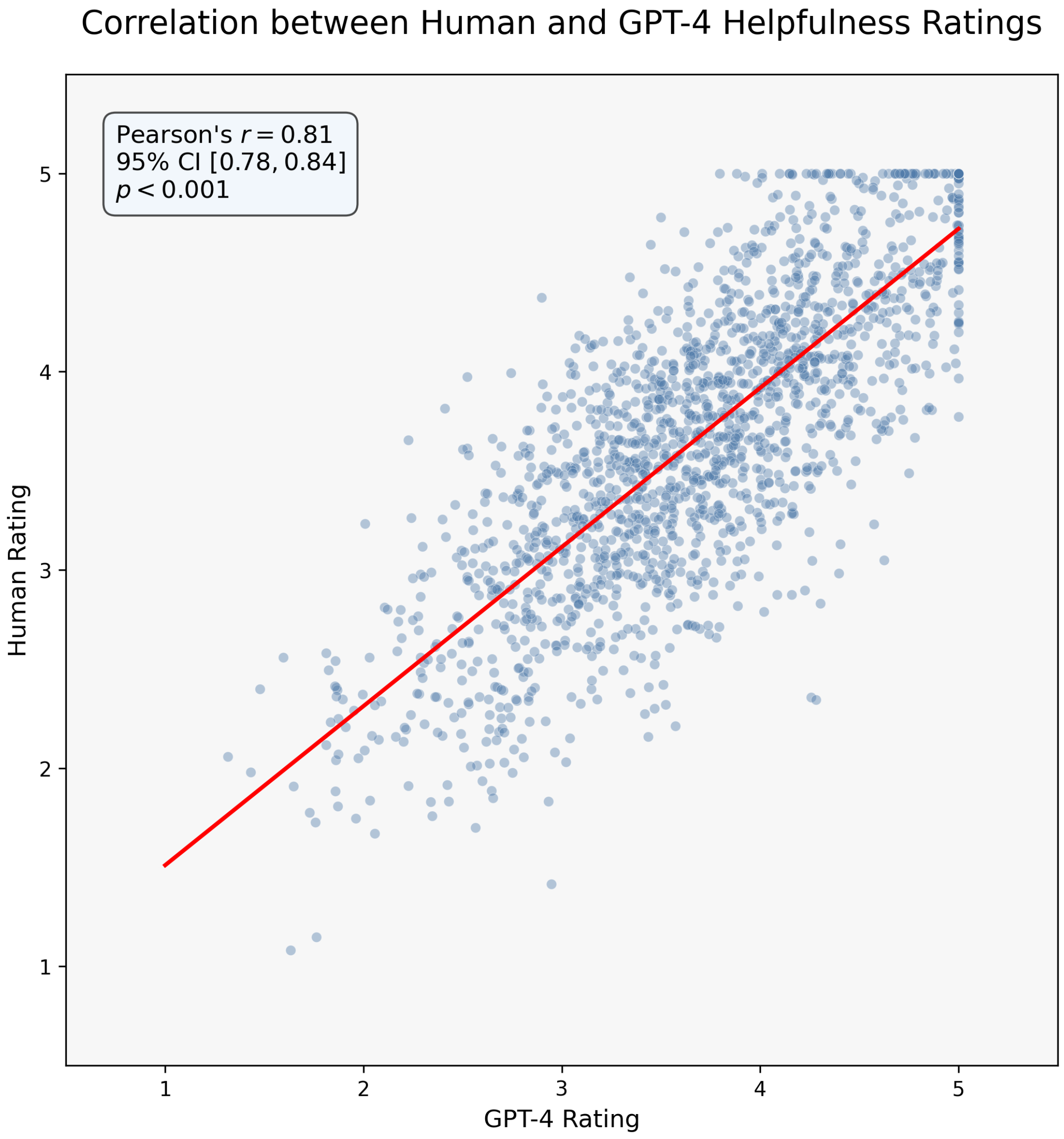 Systems 13 01079 g006