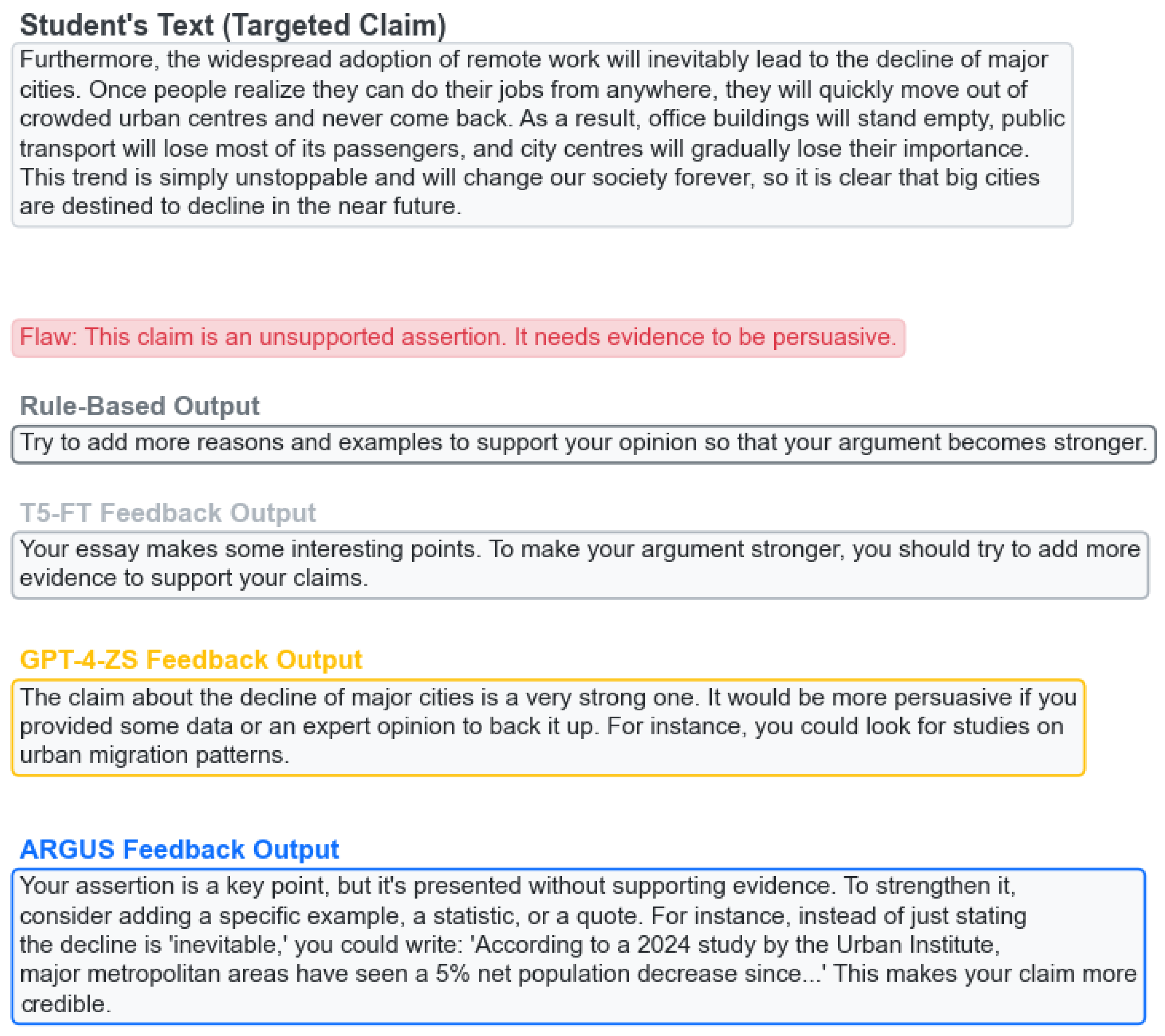 Systems 13 01079 g007