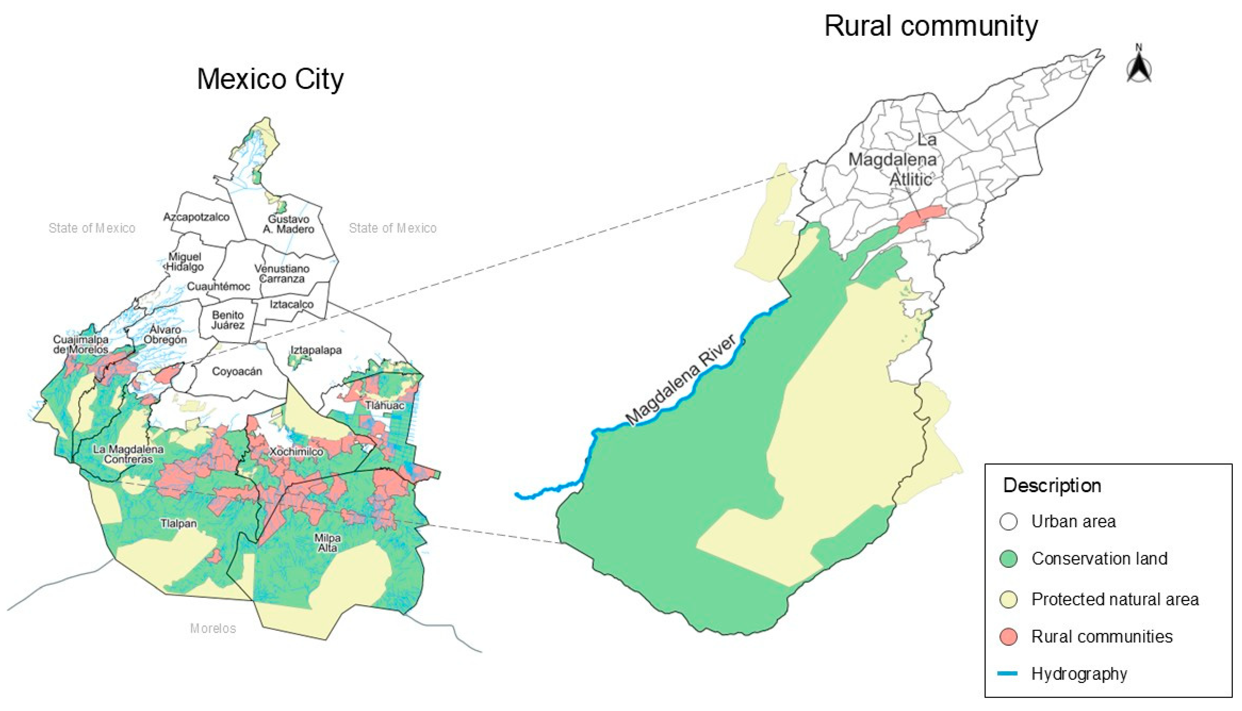 Systems 13 01088 g003