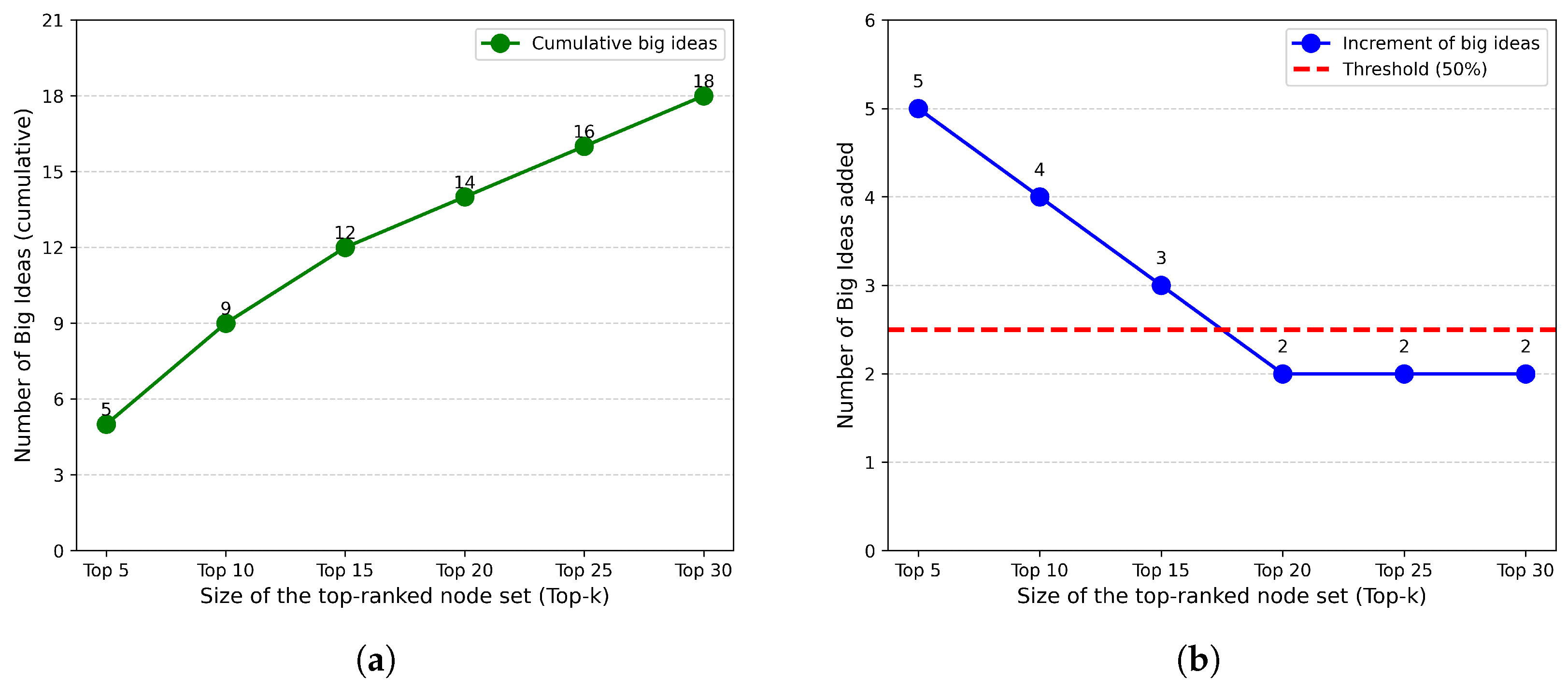 Systems 13 01090 g002
