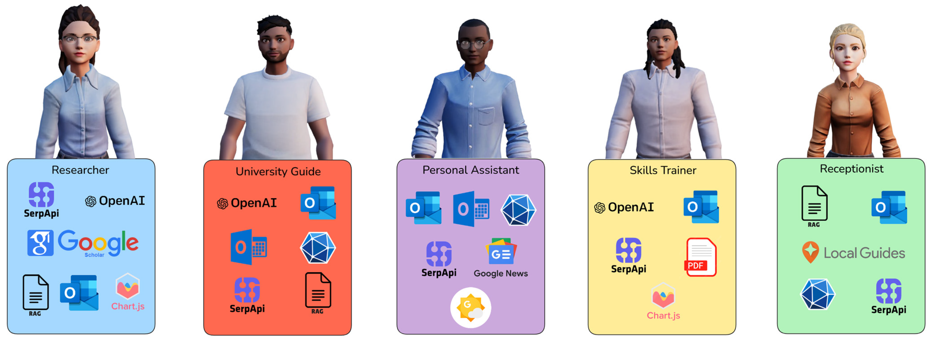 Systems 13 01091 g009