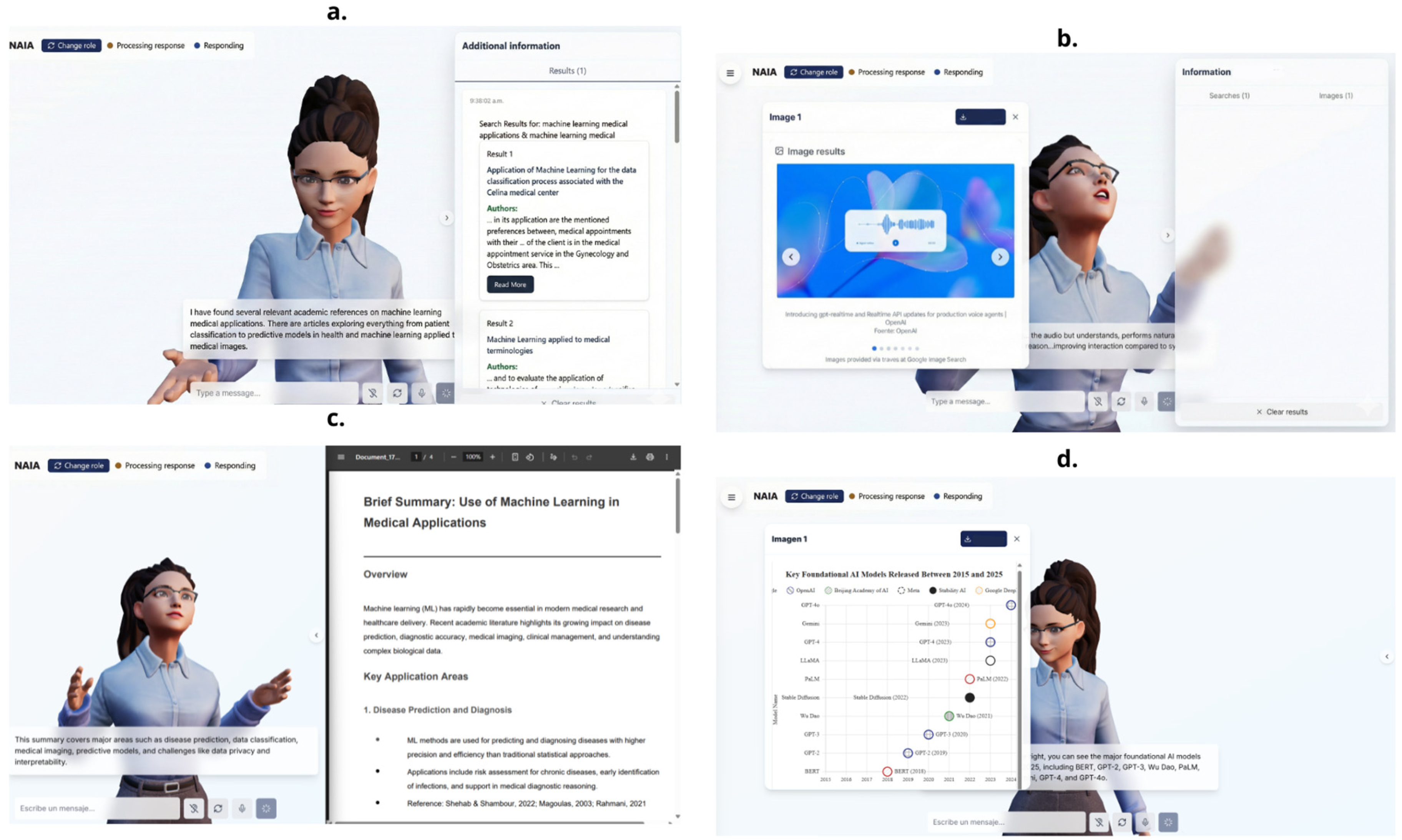 Systems 13 01091 g010