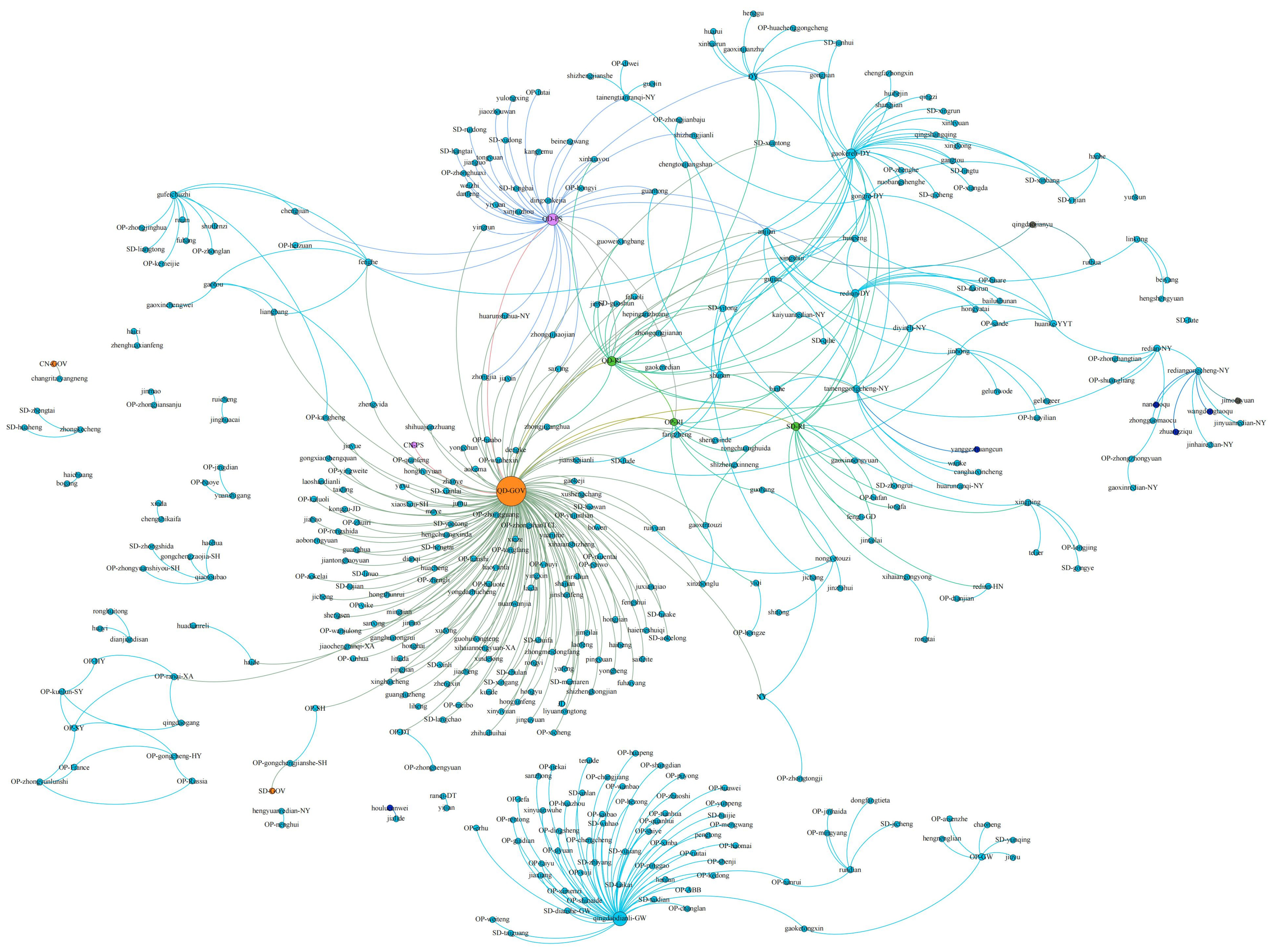 Systems 13 01092 g003