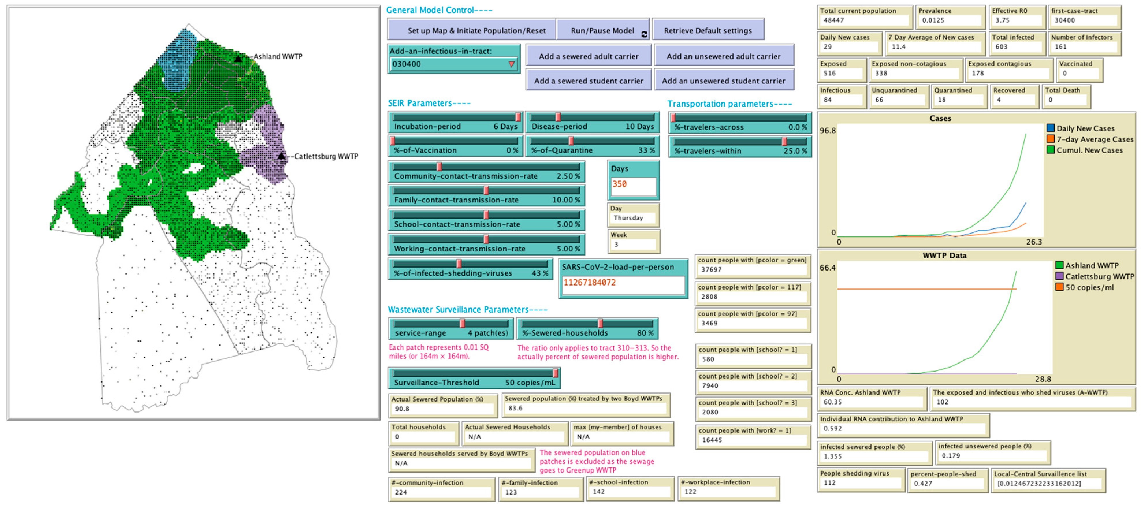 Systems 13 01093 g001