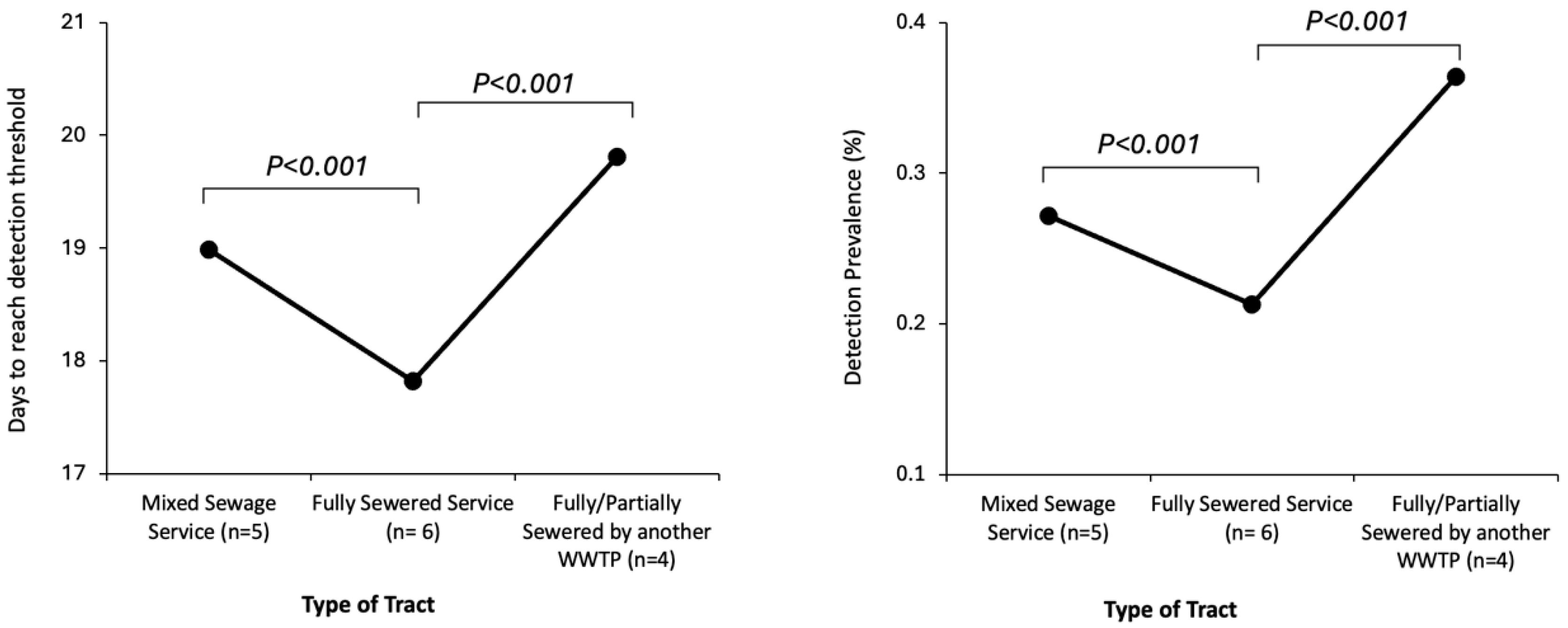 Systems 13 01093 g0a1