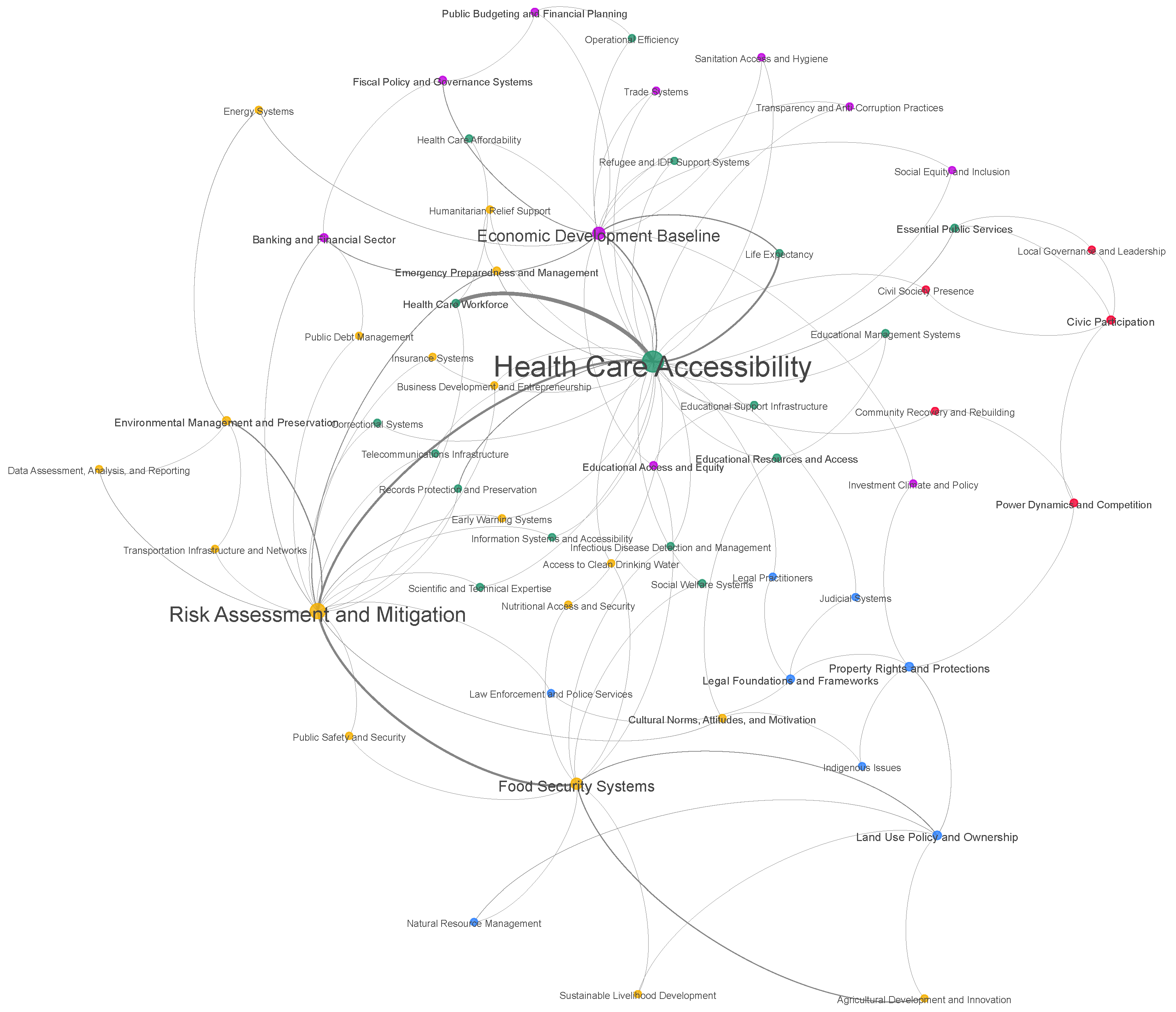 Systems 13 01103 g001