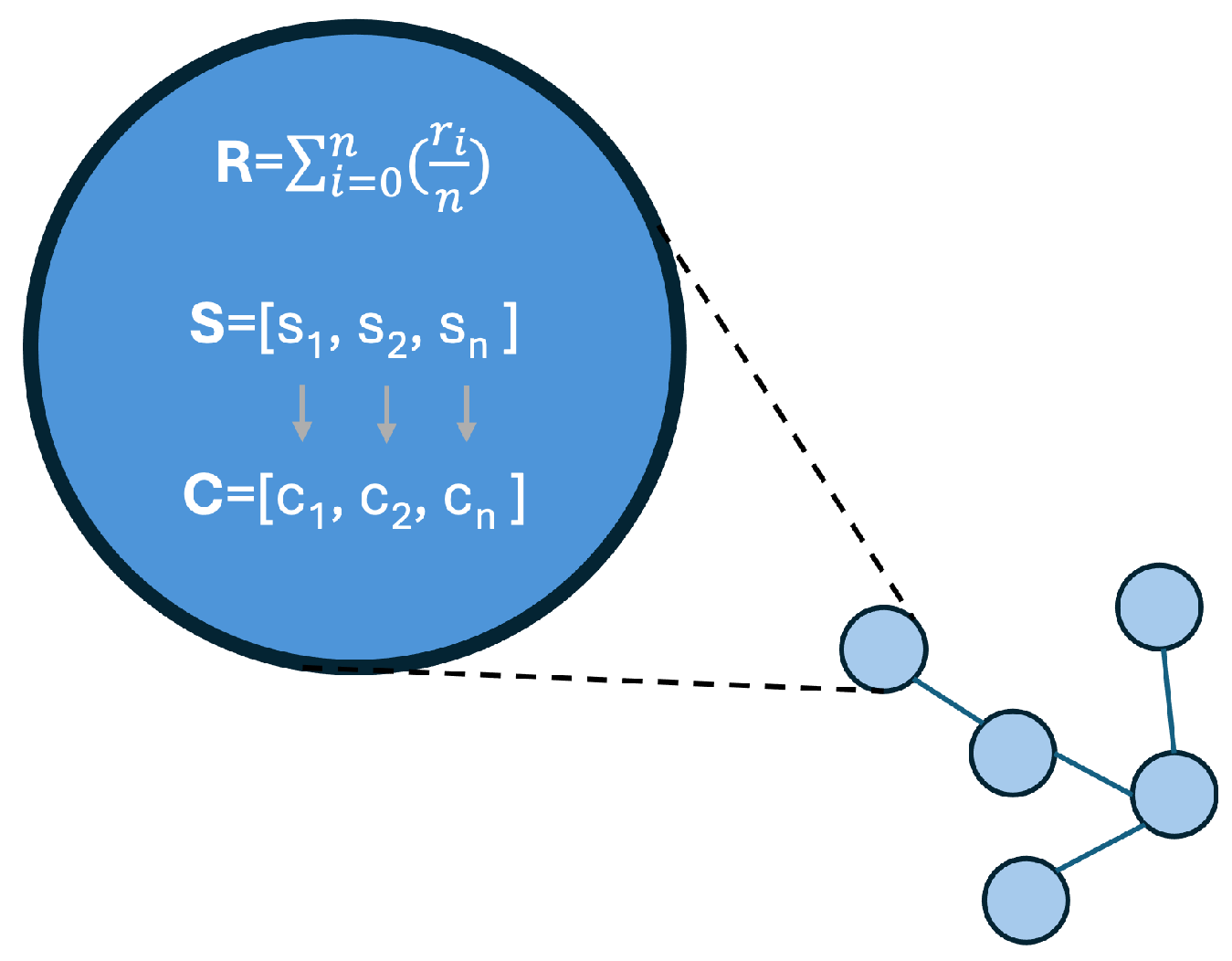 Systems 13 01103 g003