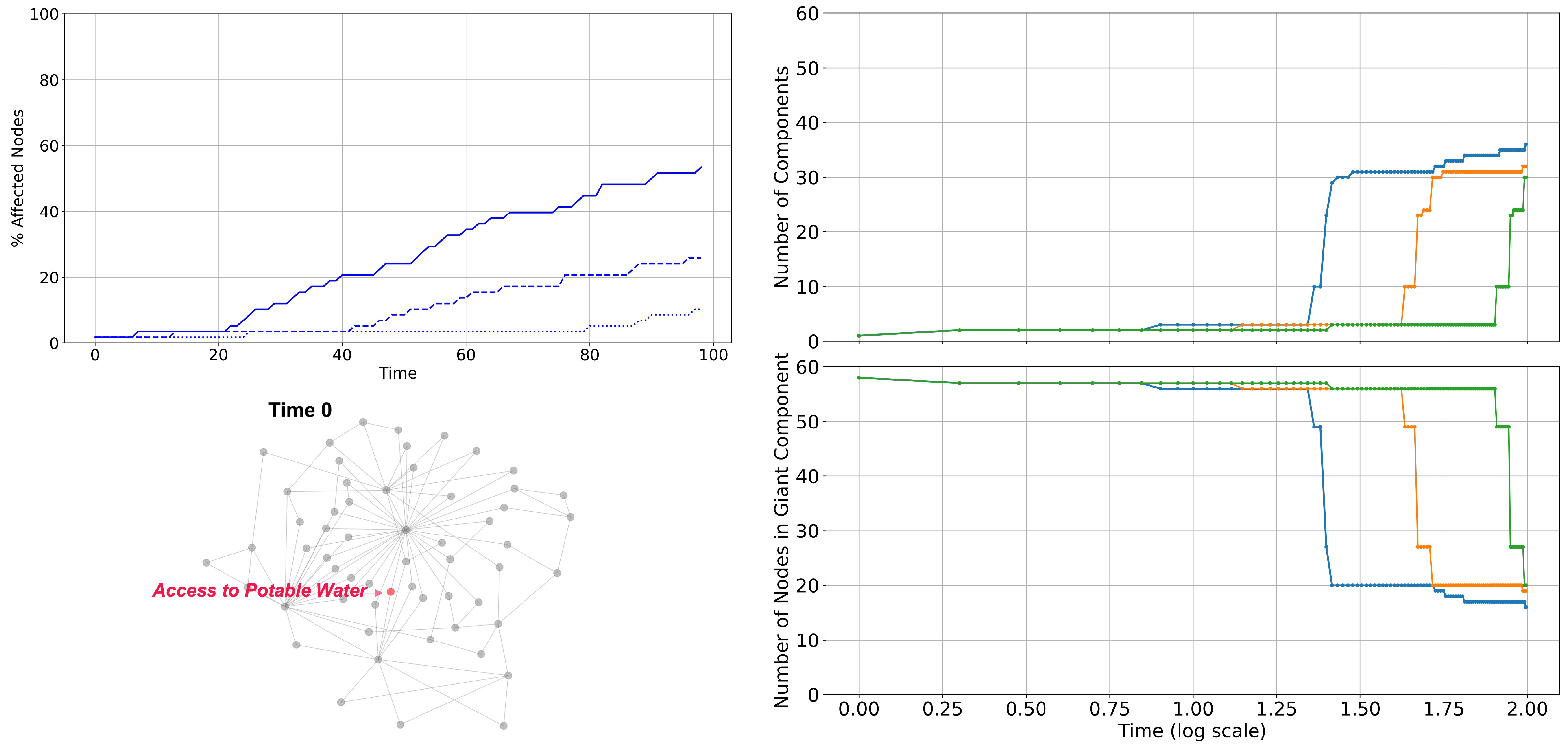 Systems 13 01103 g006