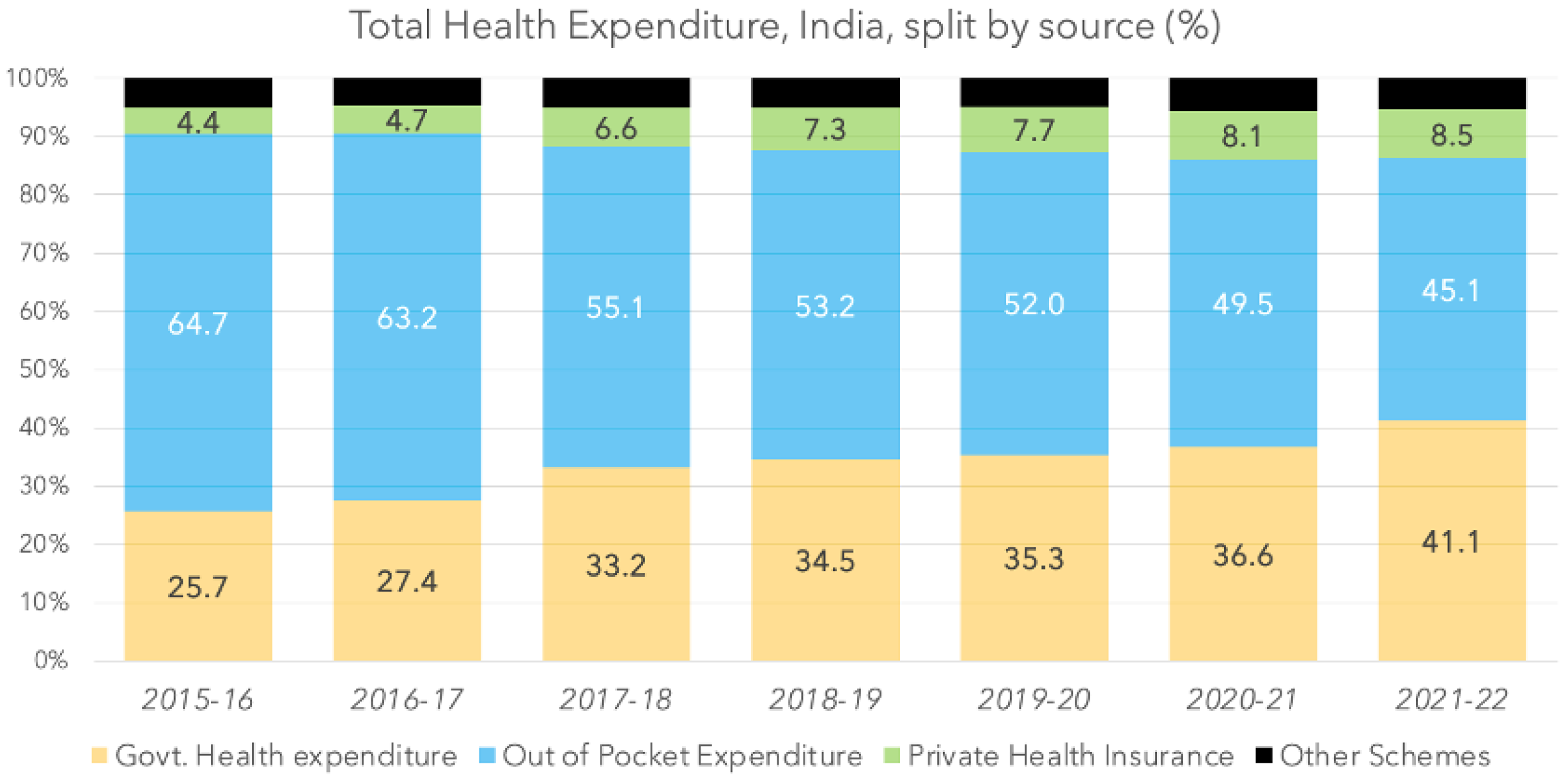 Systems 13 01104 g001 Systems 13 01104 g001