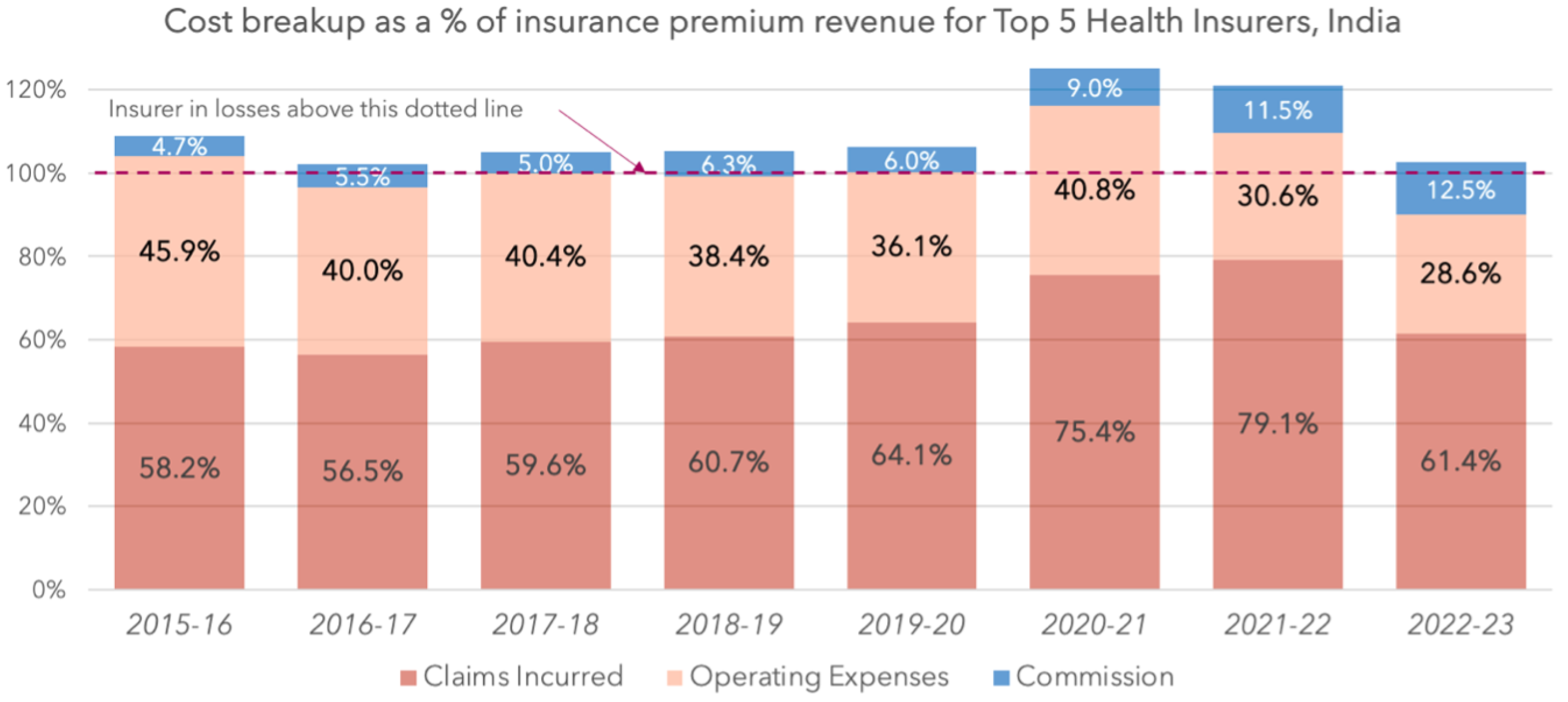 Systems 13 01104 g002 Systems 13 01104 g002