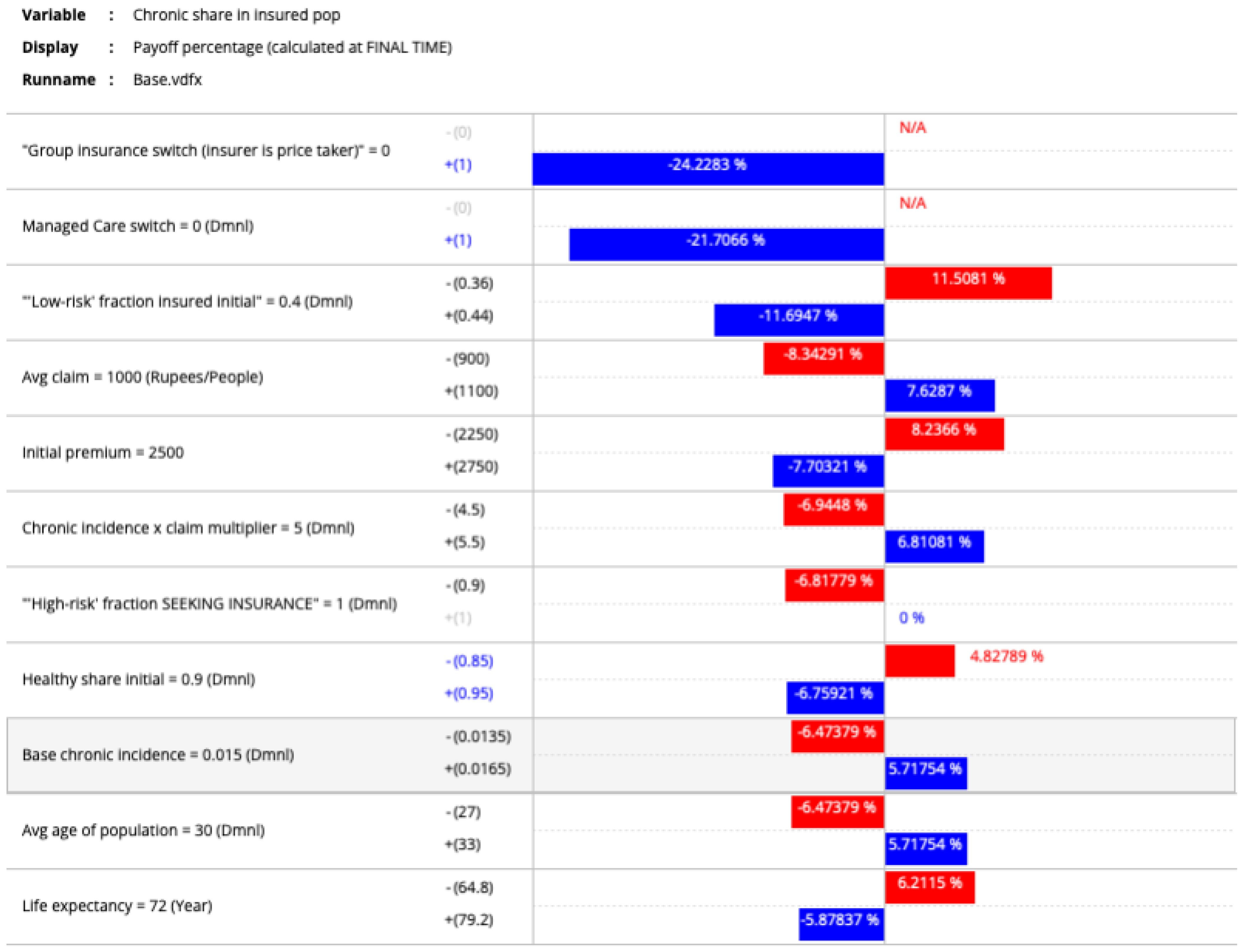 Systems 13 01104 g0a5 Systems 13 01104 g0a5