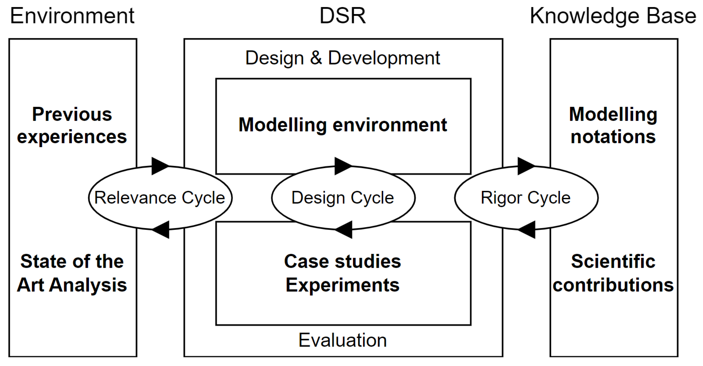 Systems 13 01107 g001 Systems 13 01107 g001