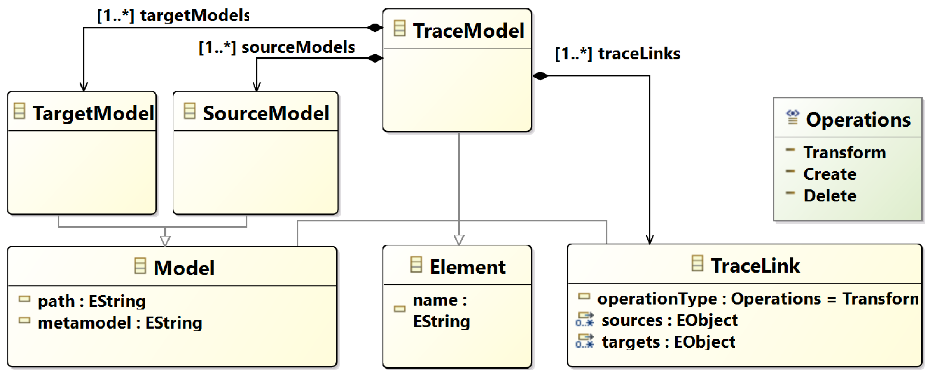 Systems 13 01107 g008 Systems 13 01107 g008