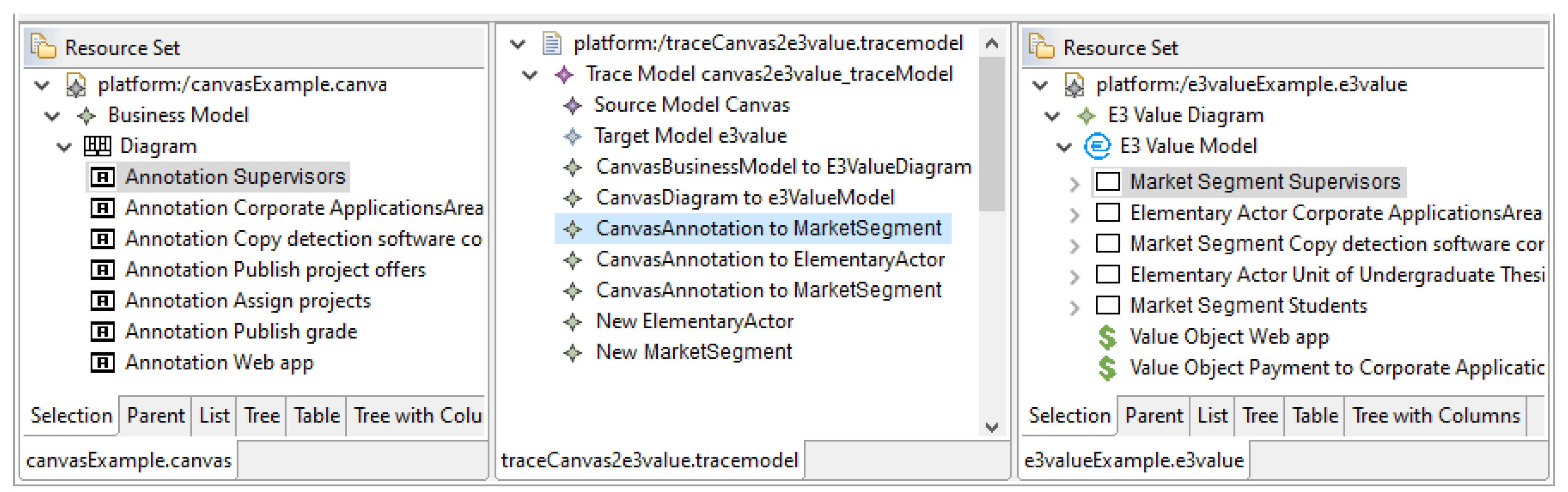 Systems 13 01107 g009 Systems 13 01107 g009