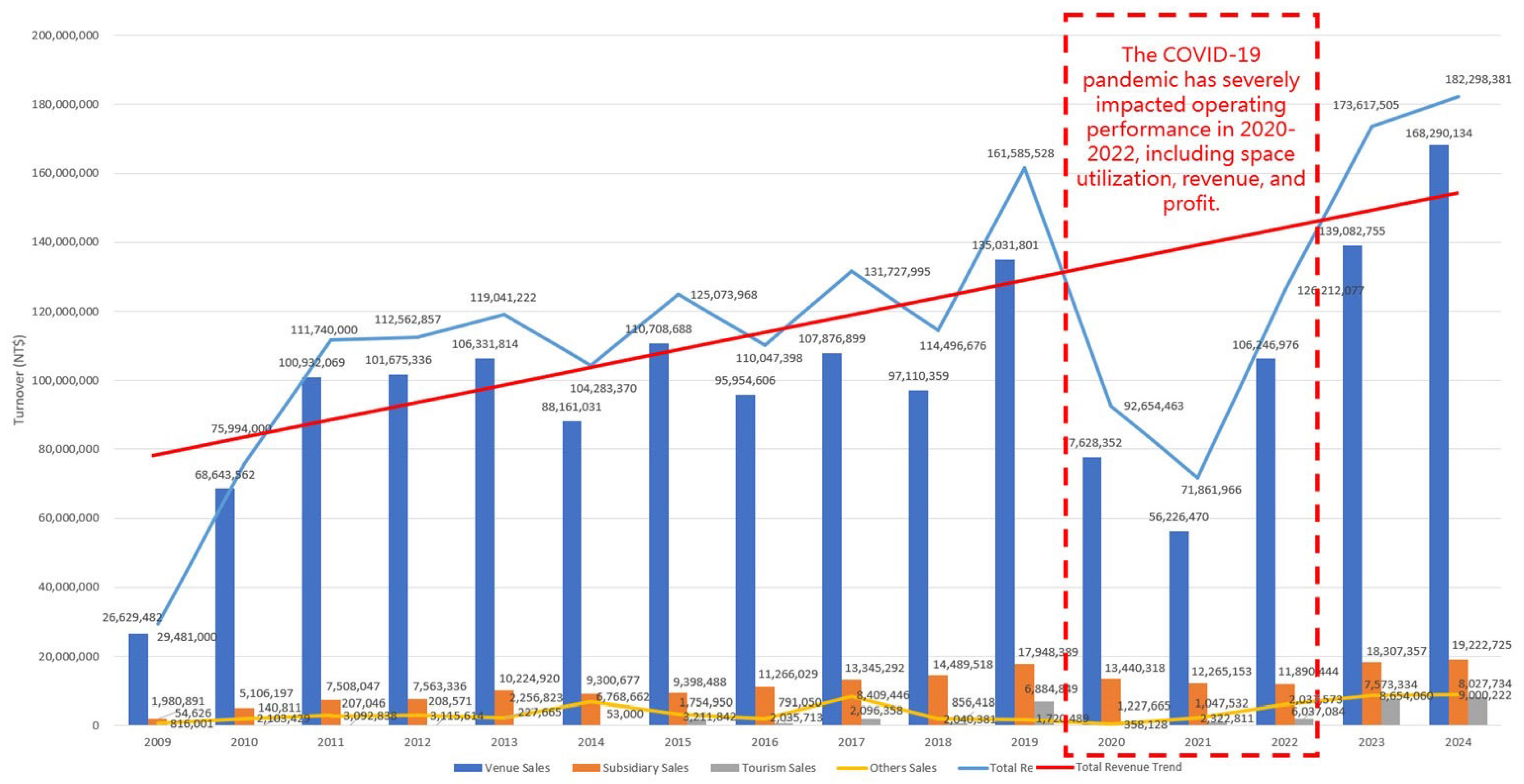Systems 13 01108 g010