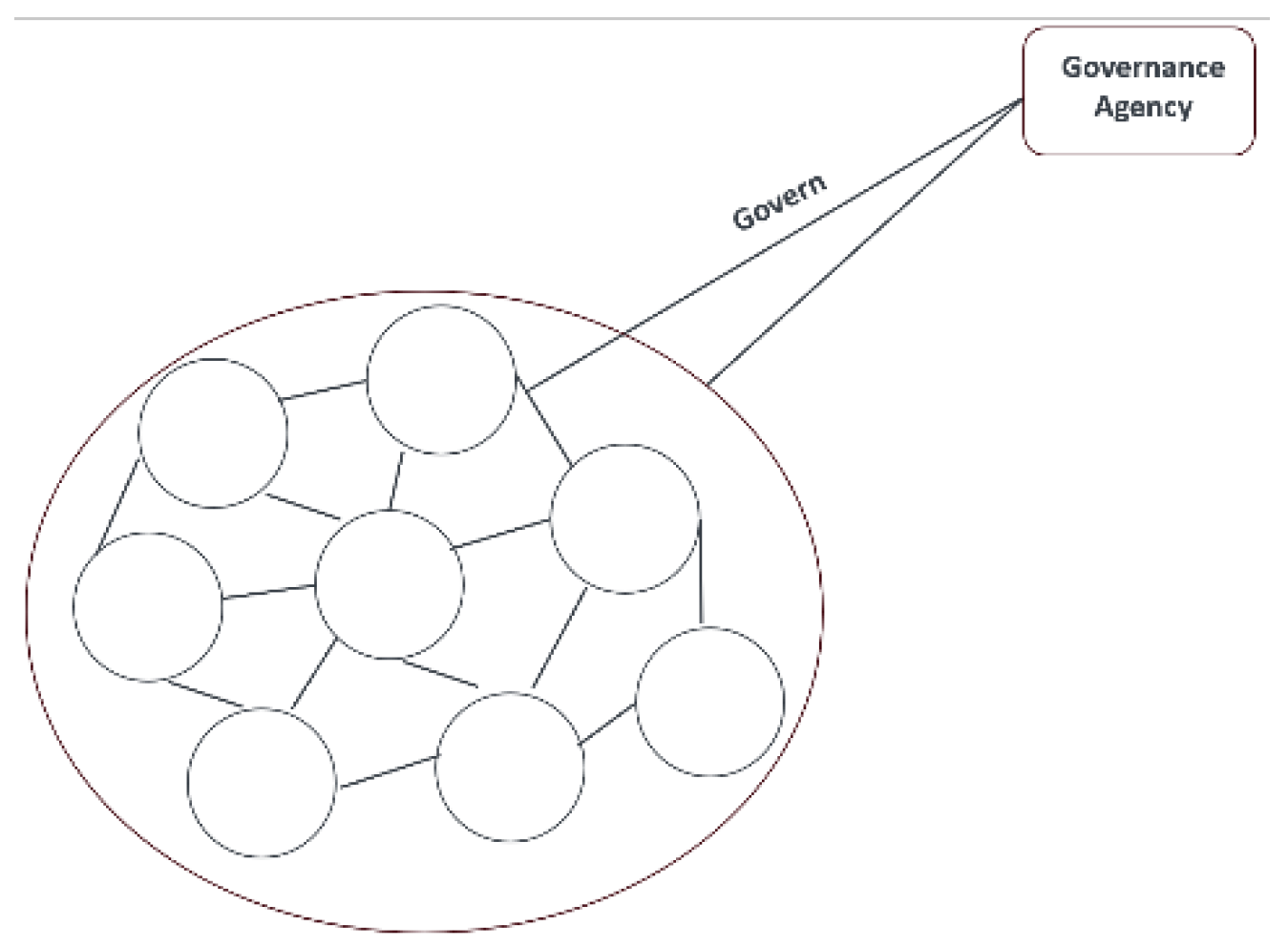 Systems 13 01113 g001