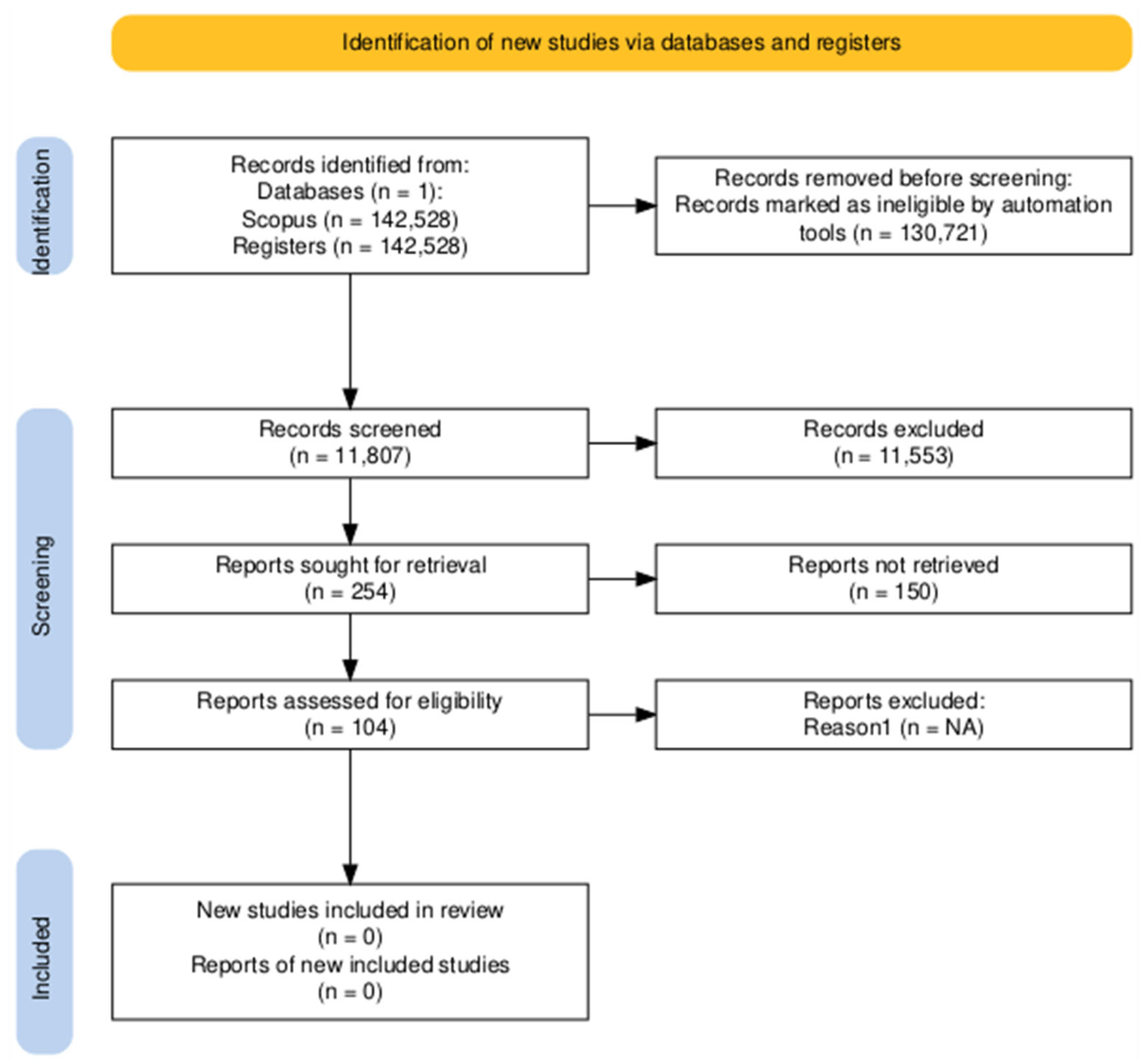 Systems 13 01114 g001