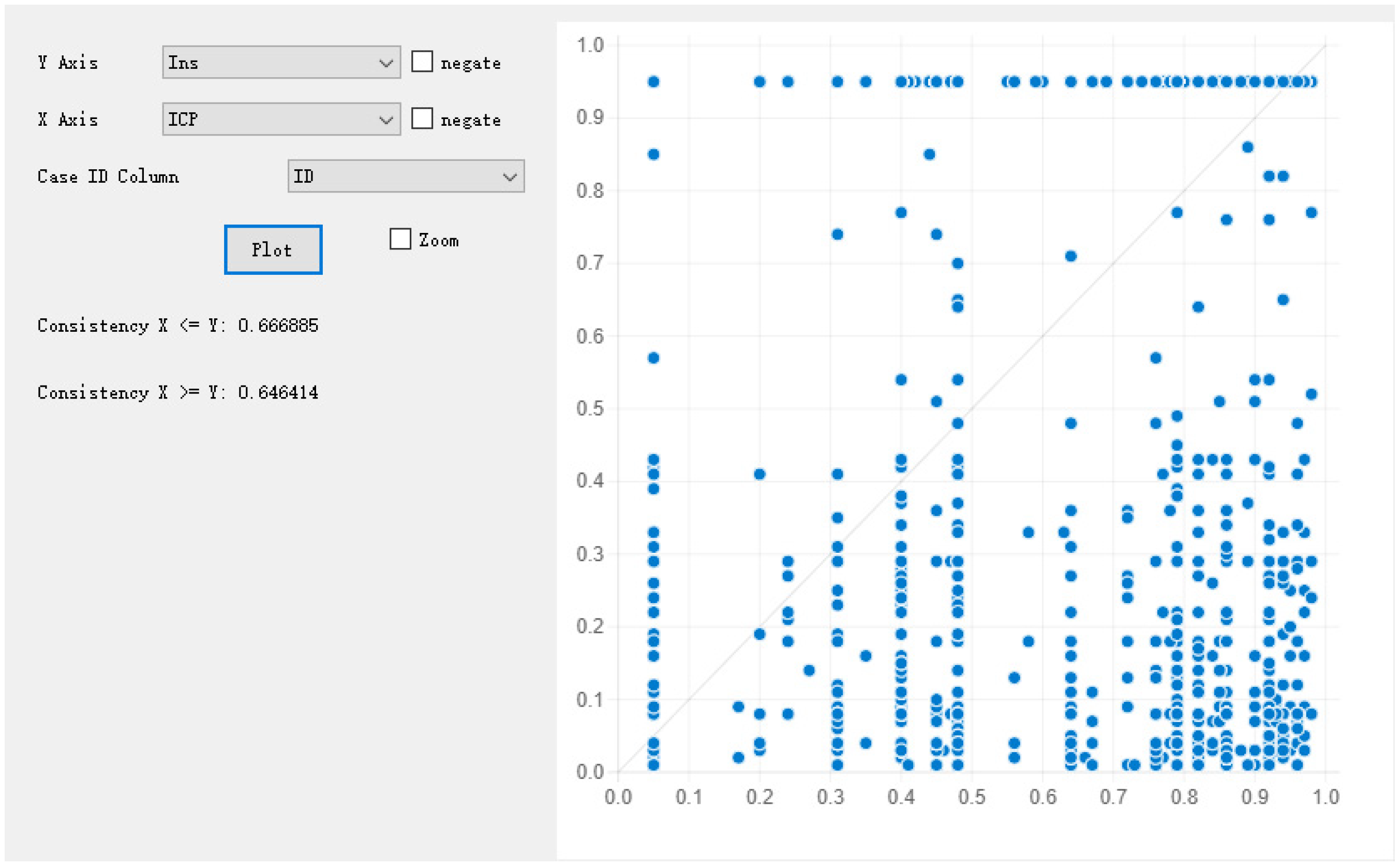 Systems 13 01116 g0a3 Systems 13 01116 g0a3