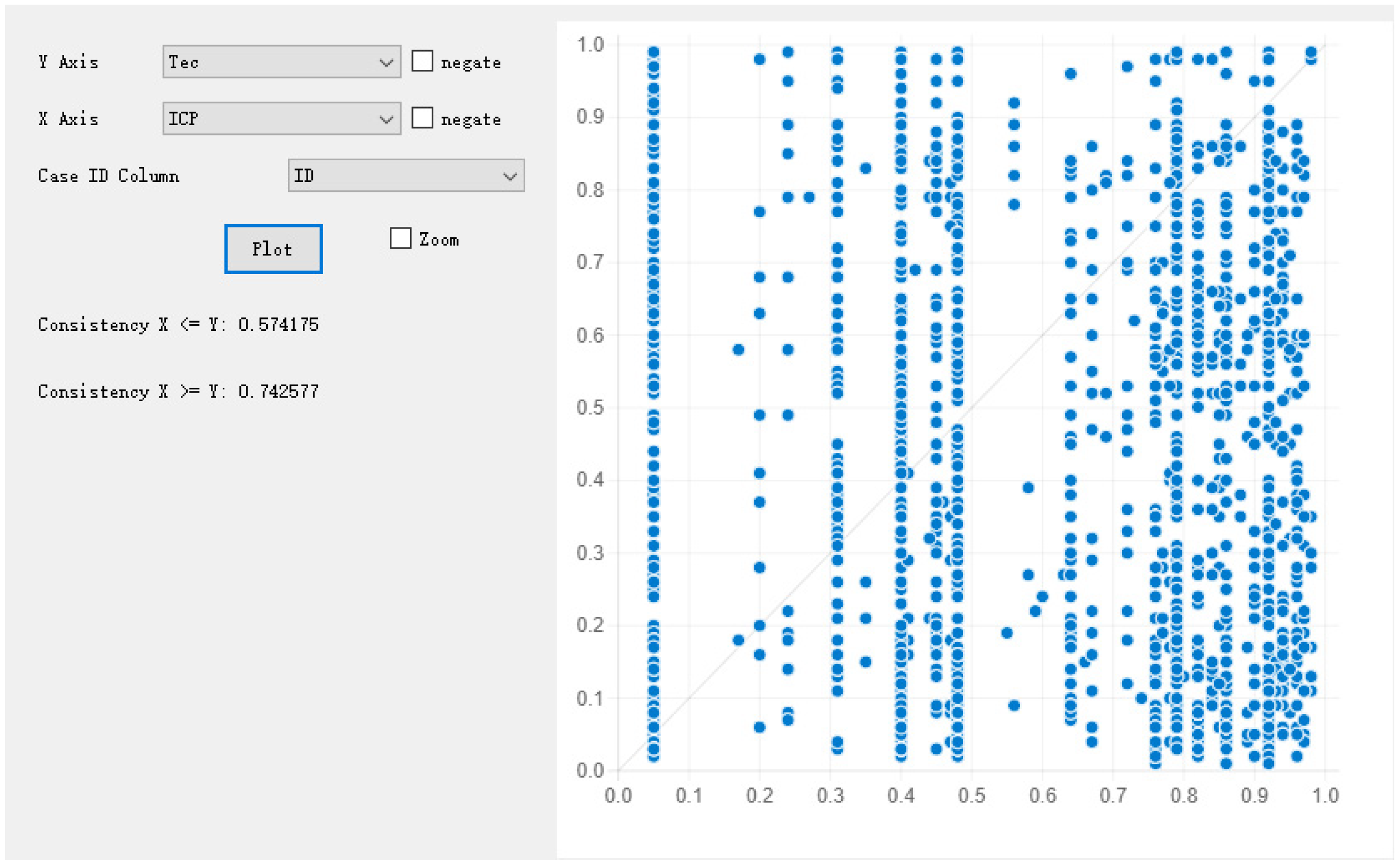 Systems 13 01116 g0a4 Systems 13 01116 g0a4