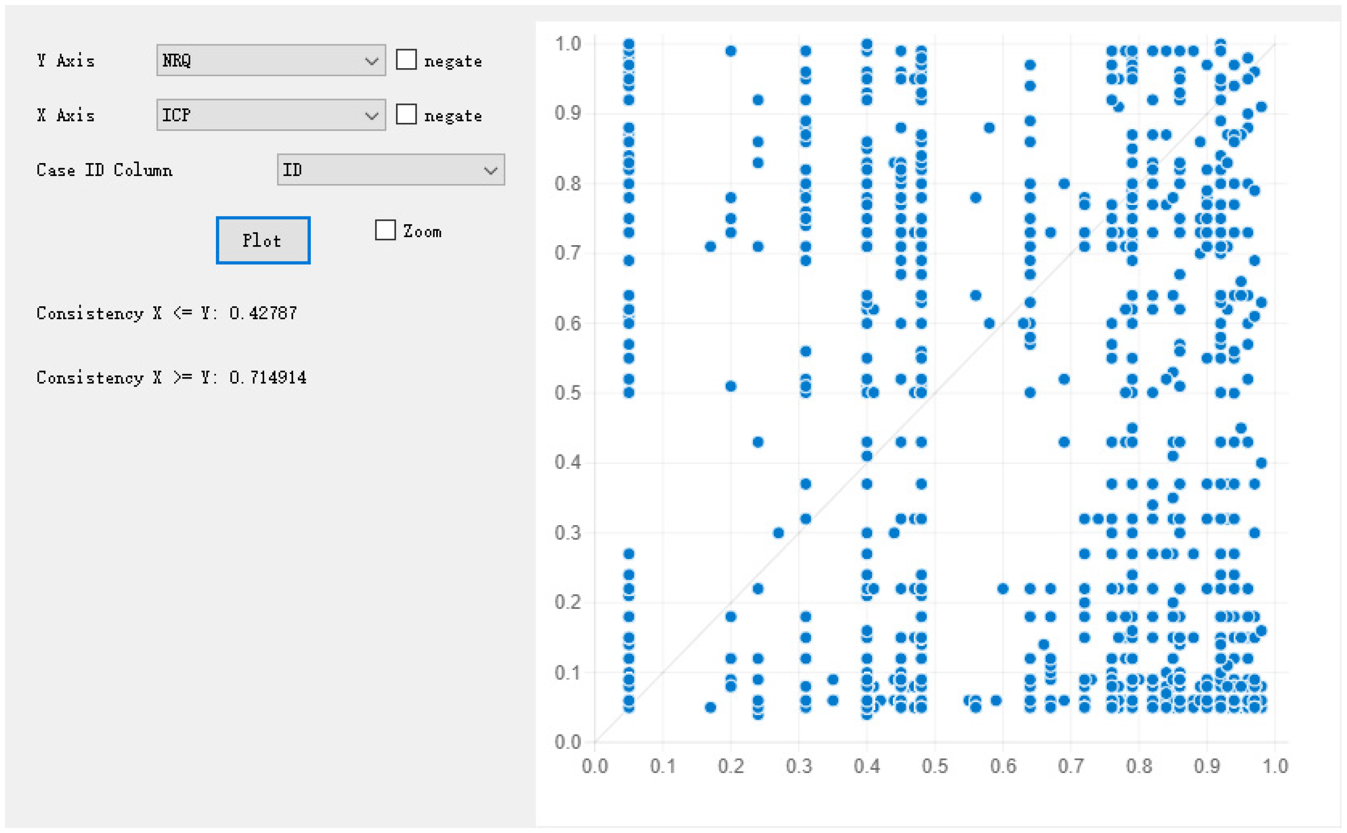 Systems 13 01116 g0a6 Systems 13 01116 g0a6