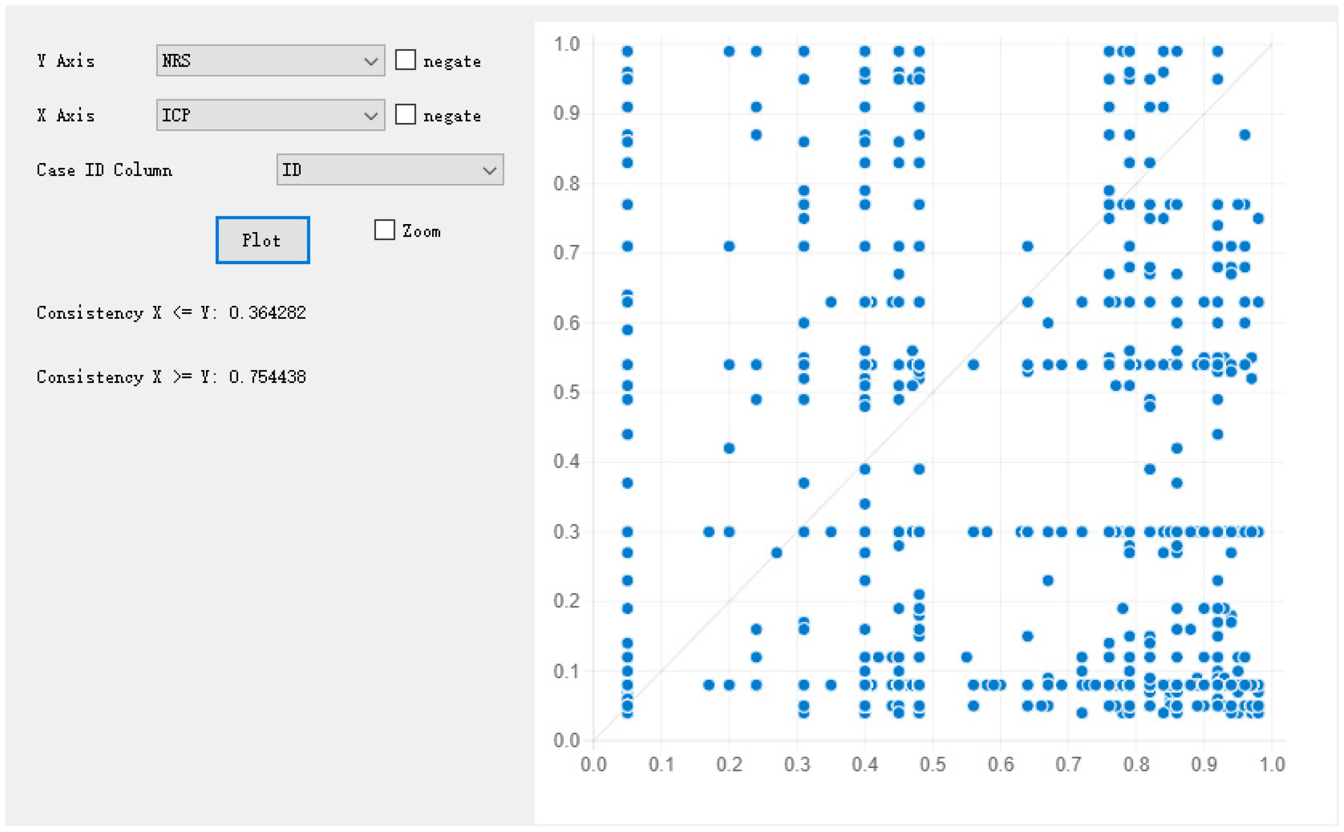 Systems 13 01116 g0a7 Systems 13 01116 g0a7