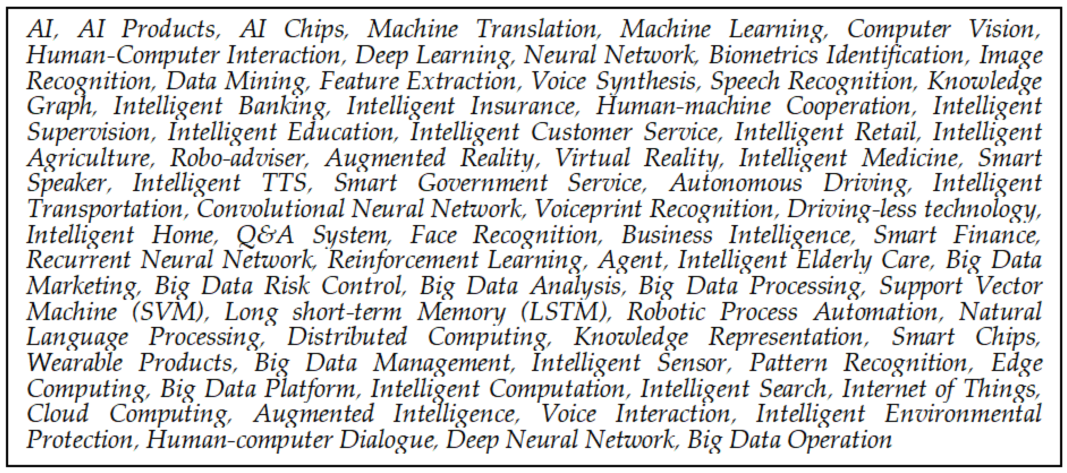 Systems 13 01120 g001 Systems 13 01120 g001