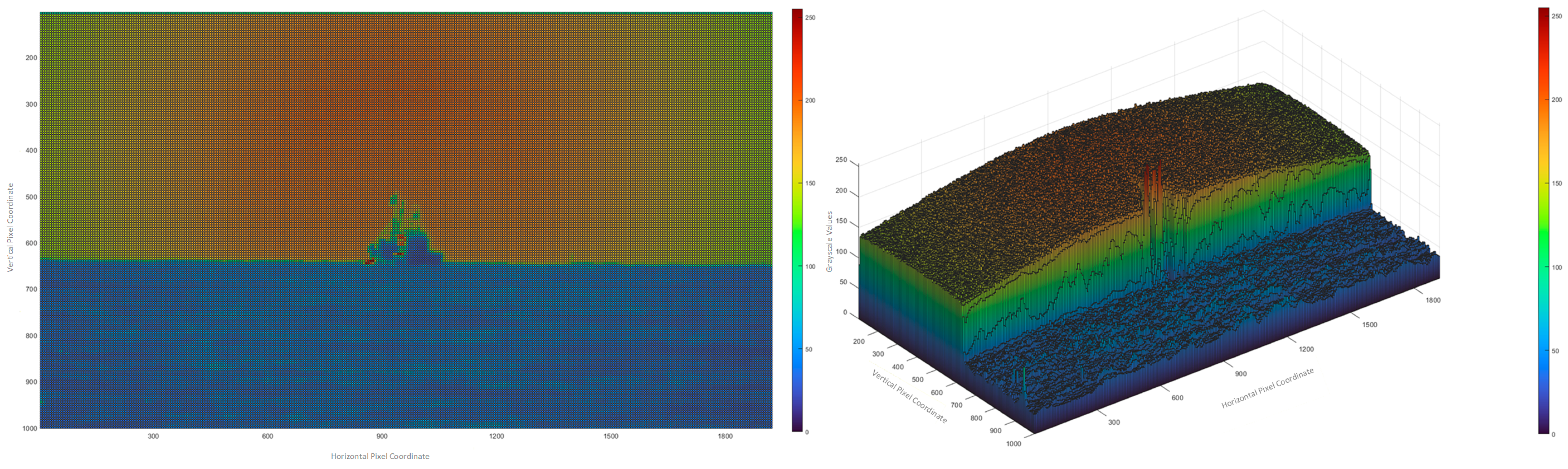Systems 13 01123 g005