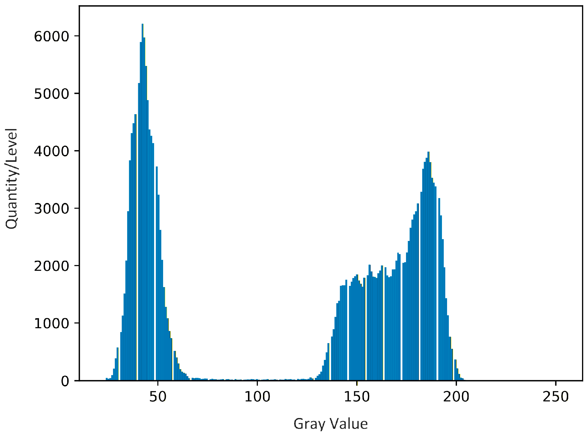 Systems 13 01123 g006