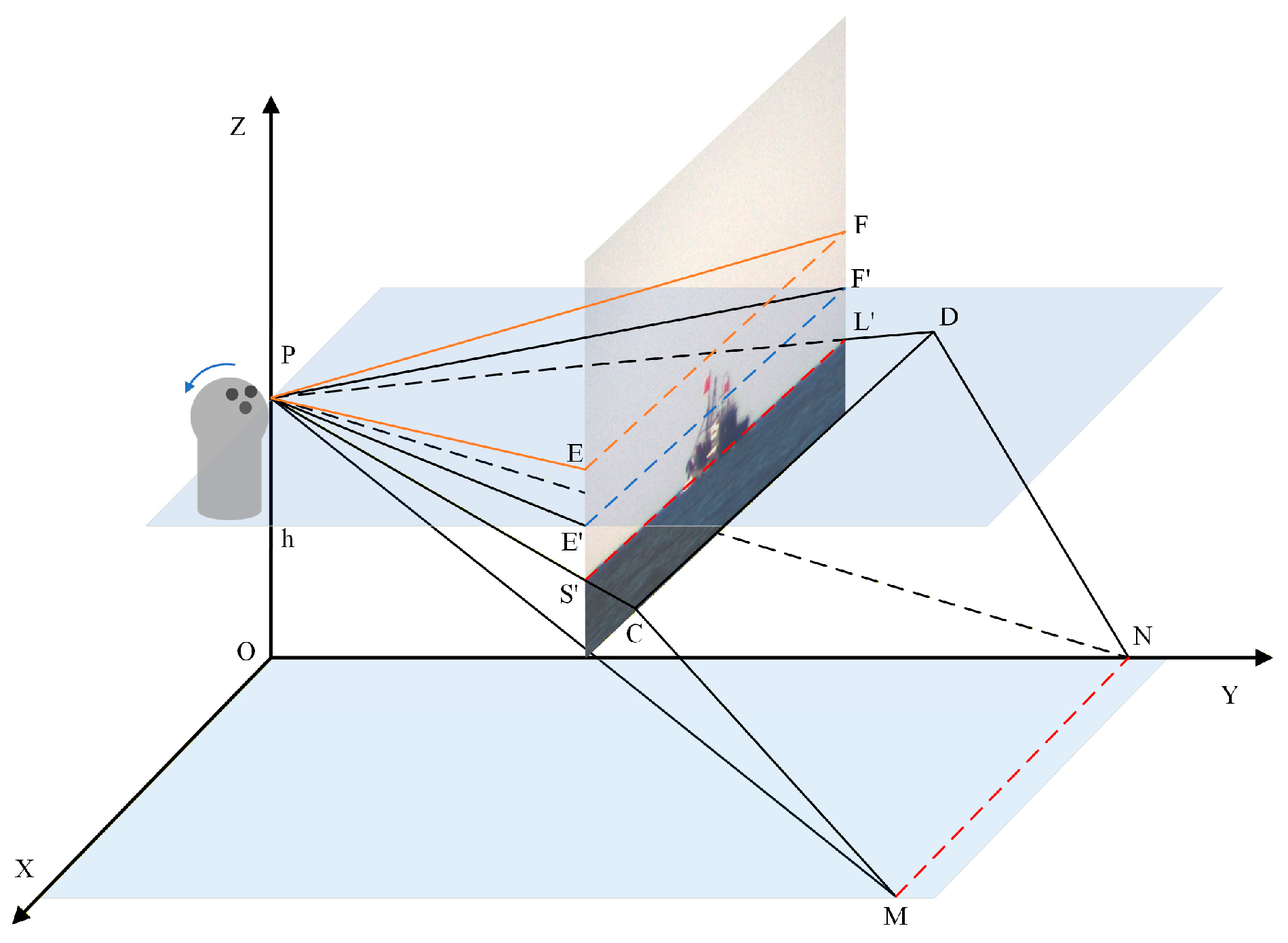 Systems 13 01123 g008