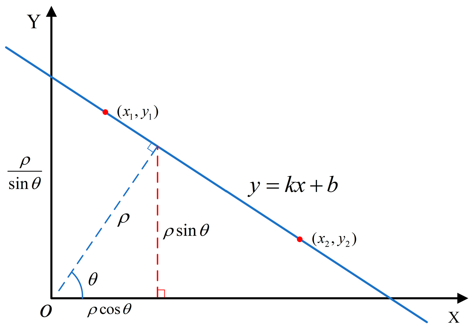 Systems 13 01123 g011