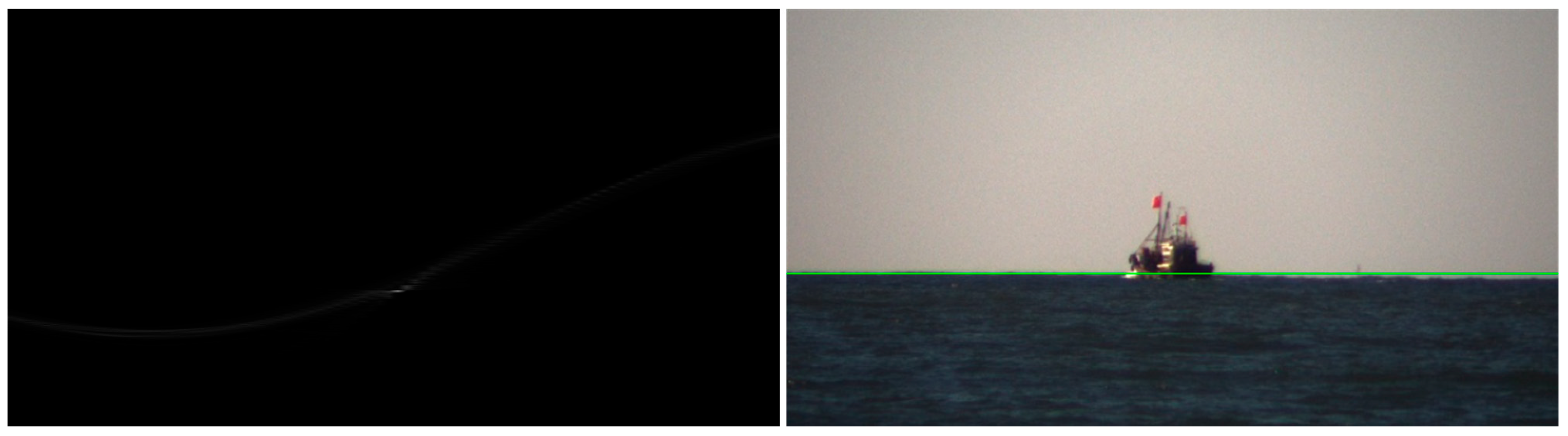 Systems 13 01123 g014