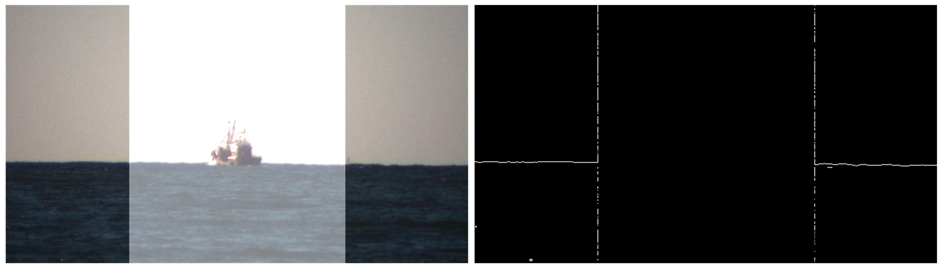 Systems 13 01123 g015