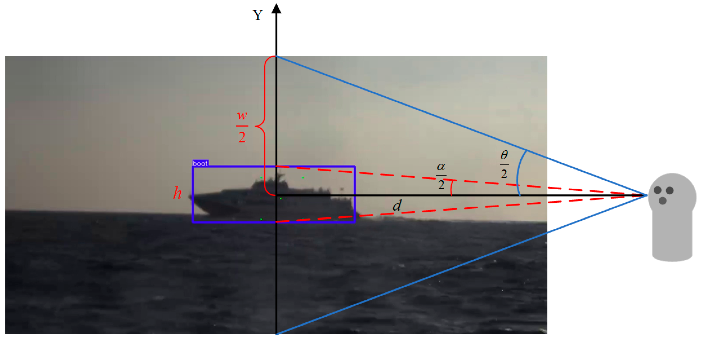 Systems 13 01123 g019