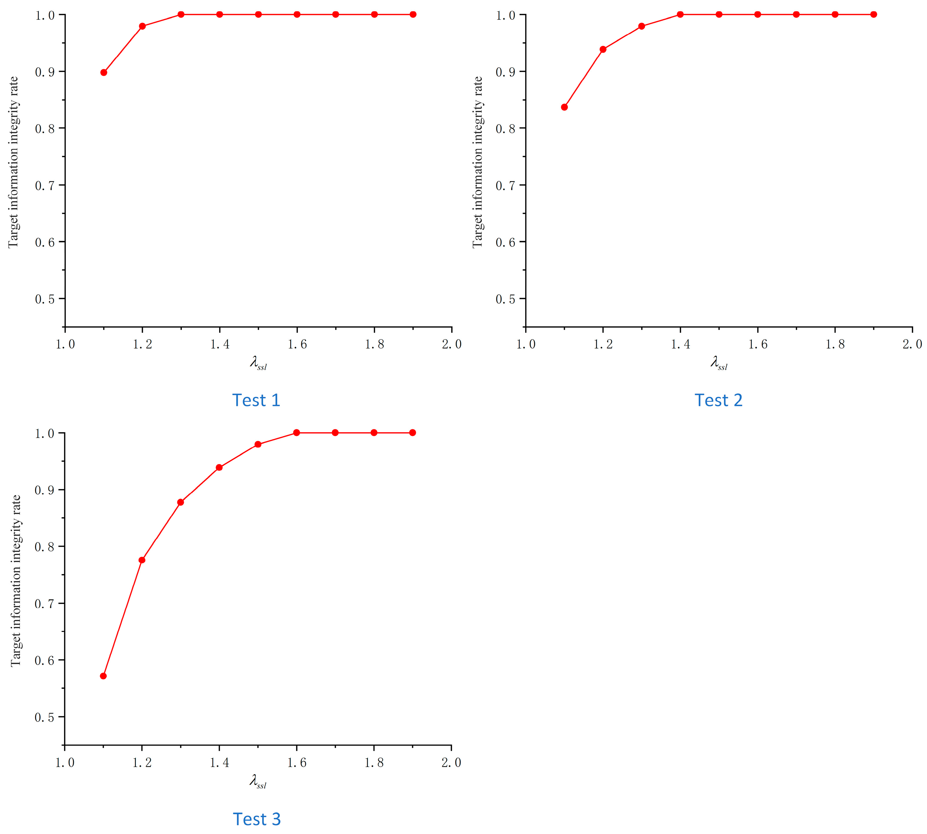 Systems 13 01123 g024