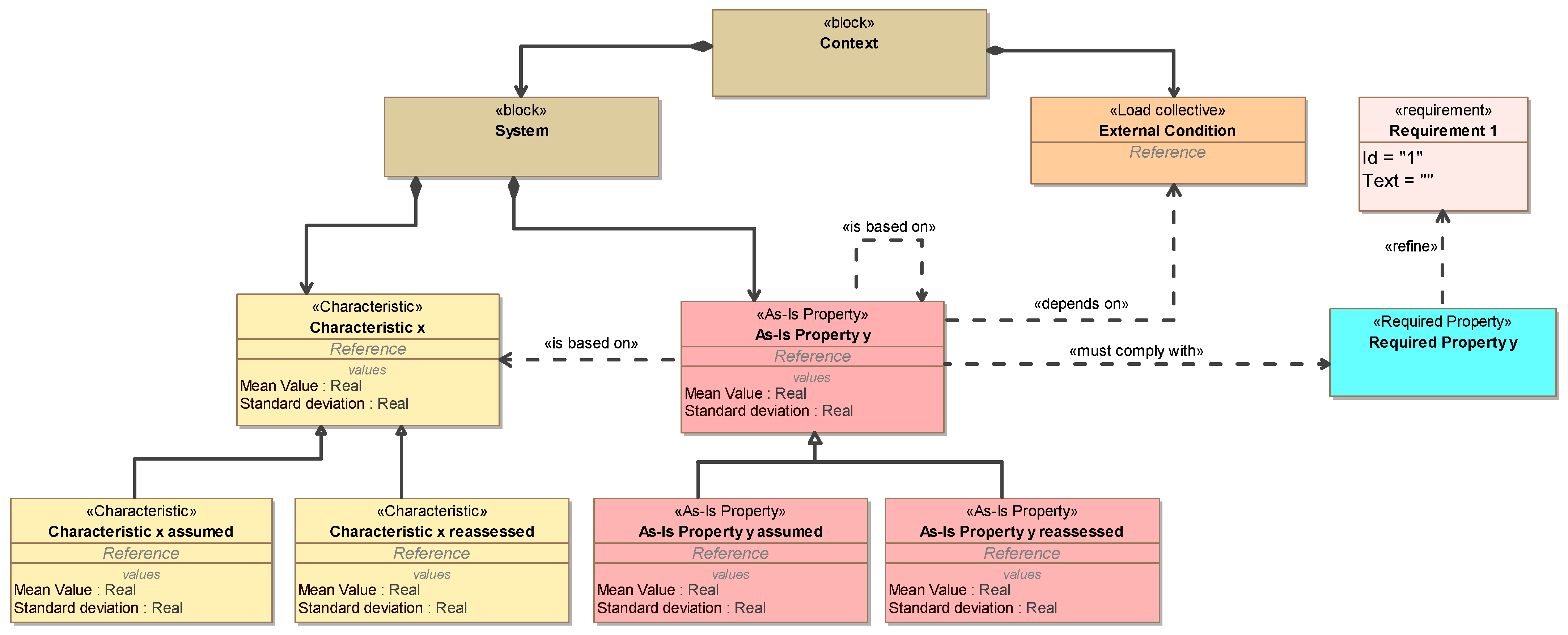 Systems 14 00002 g008