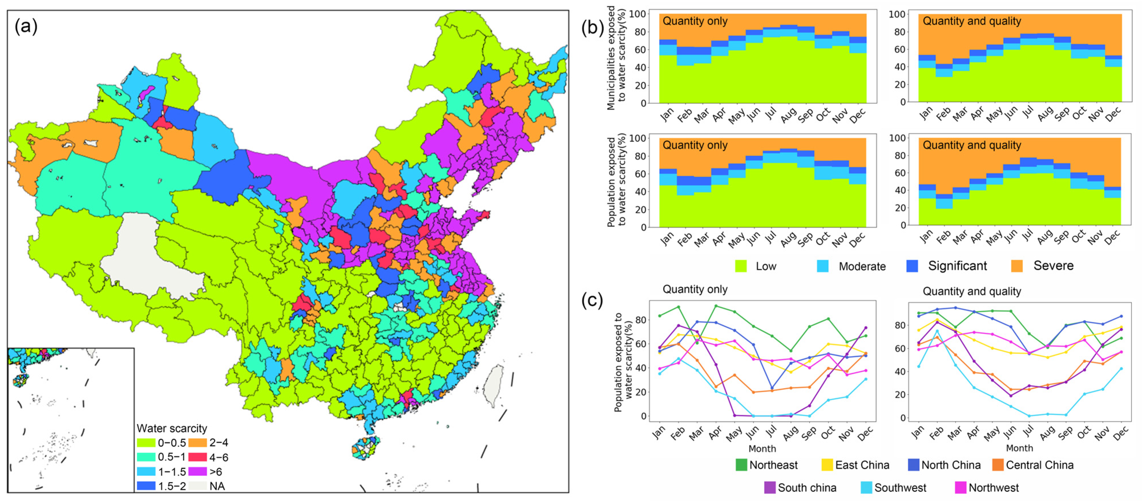 Systems 14 00006 g004