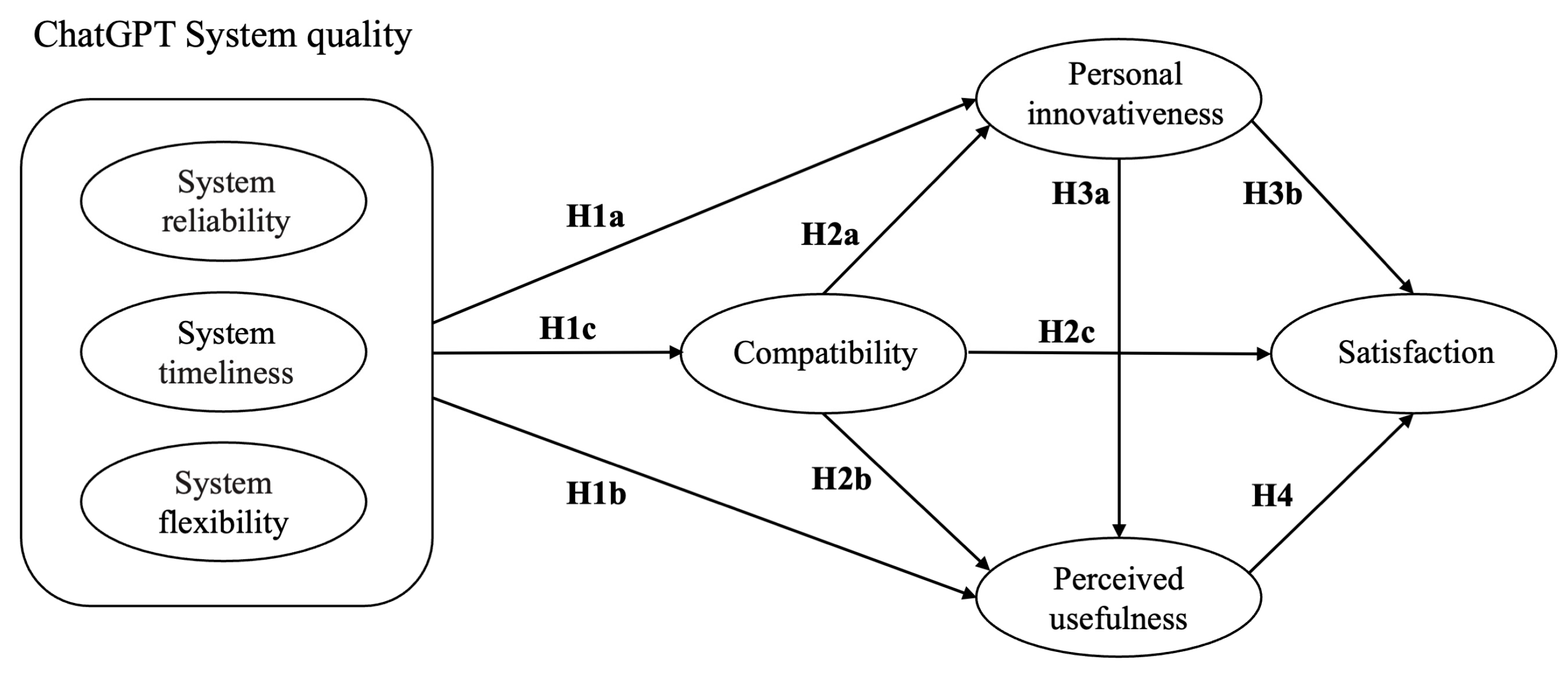 Systems 14 00007 g001