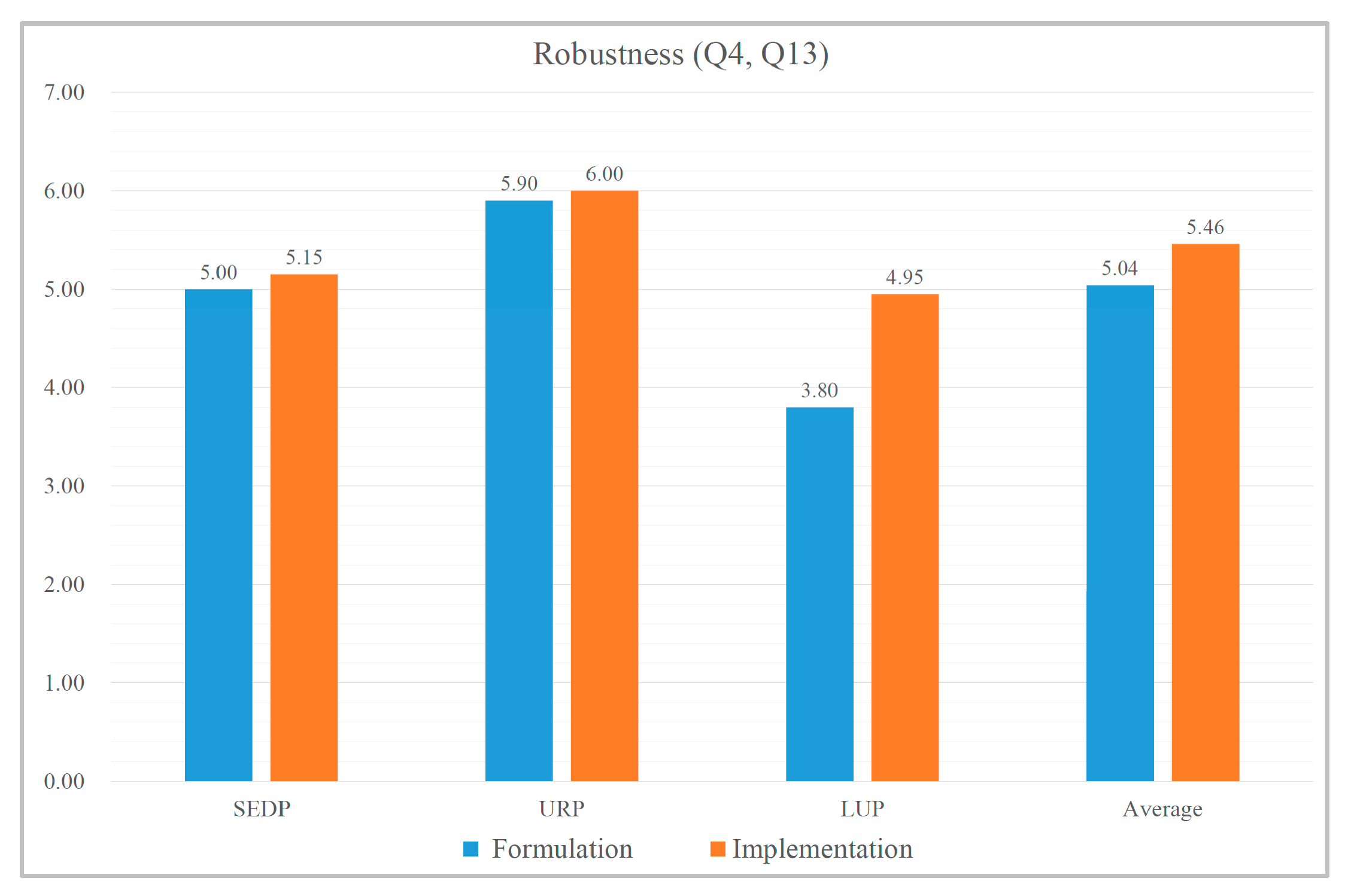 Systems 14 00010 g001
